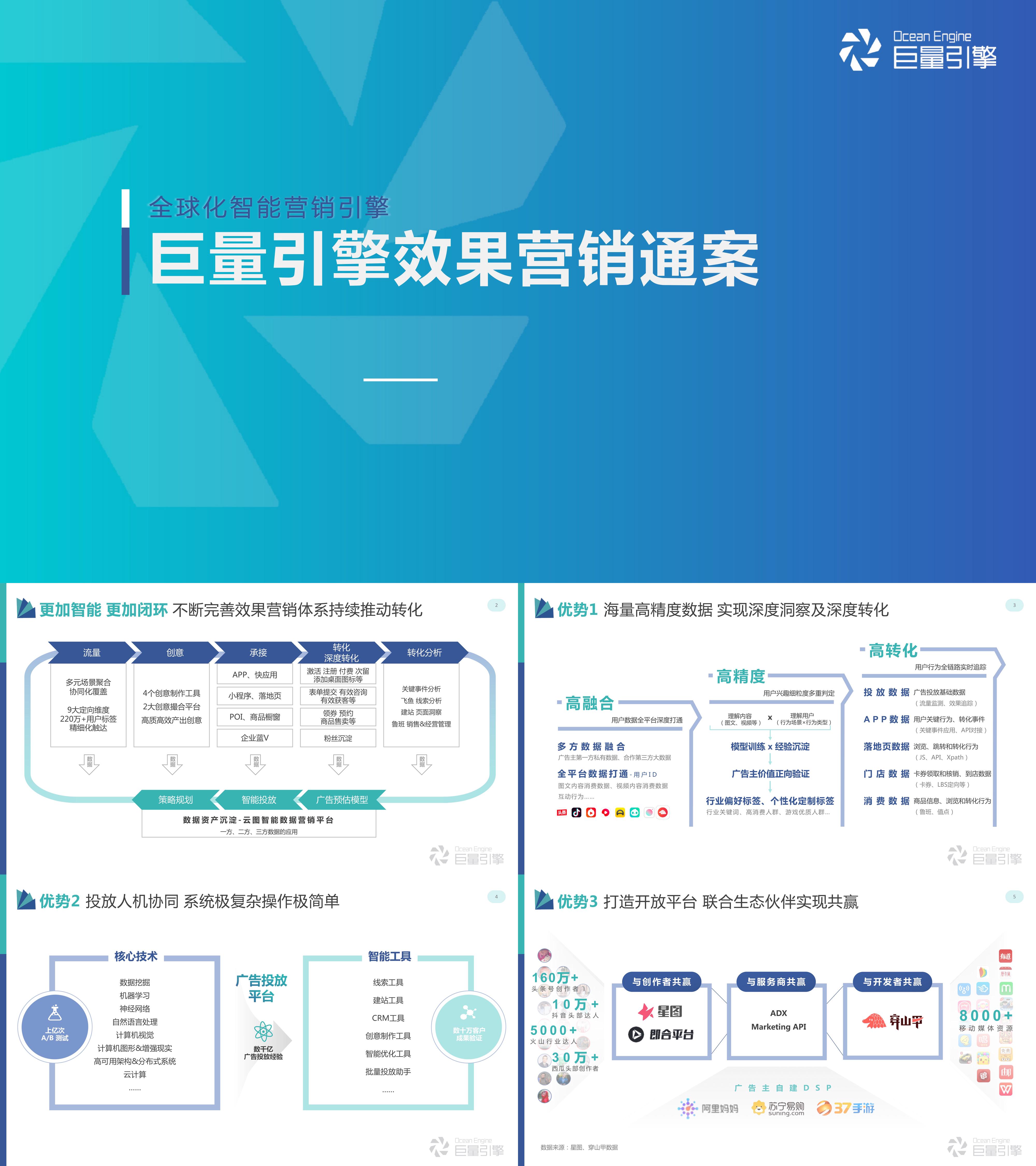 巨量引擎效果营销通案