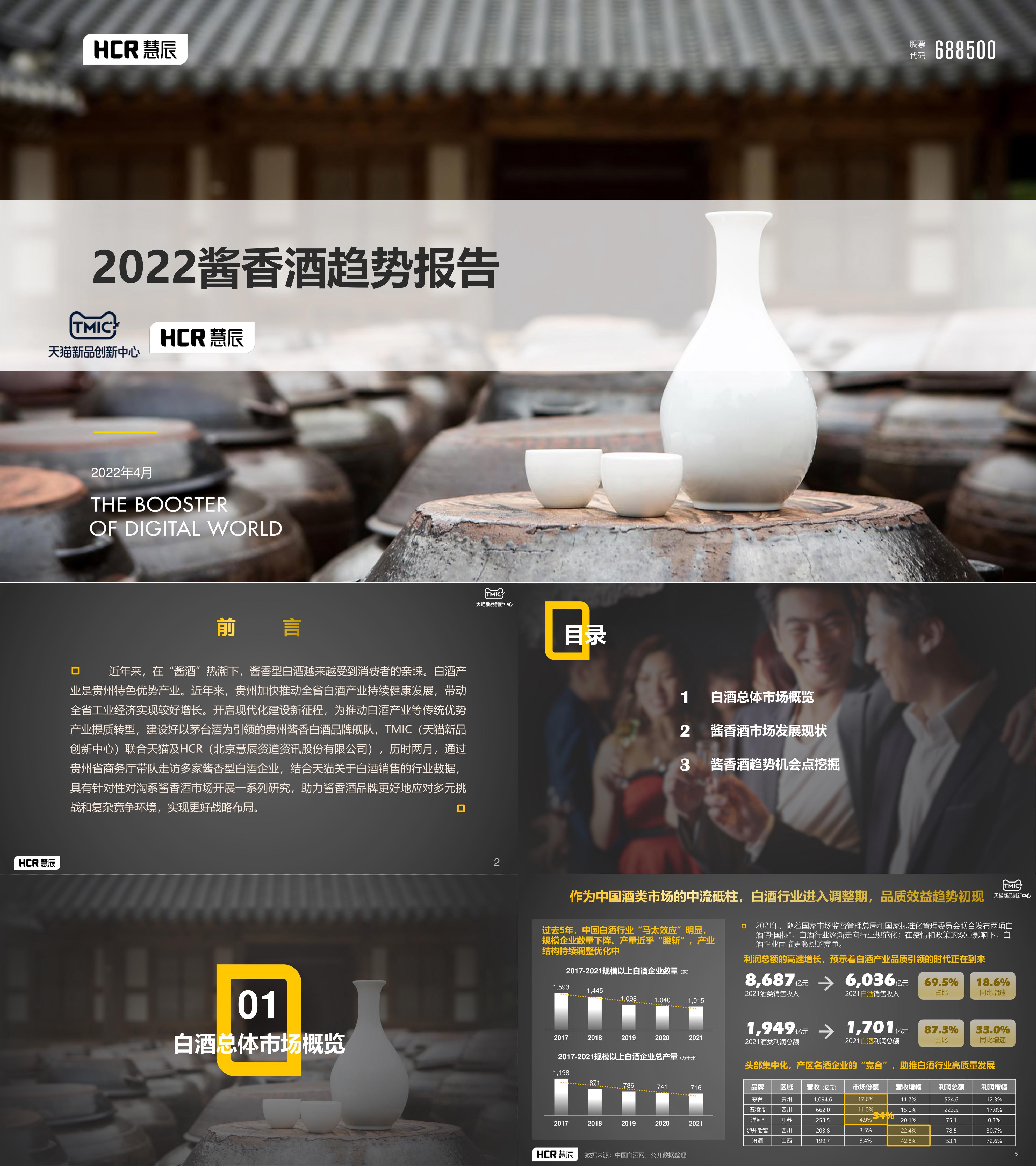 2022酱香酒趋势报告慧辰