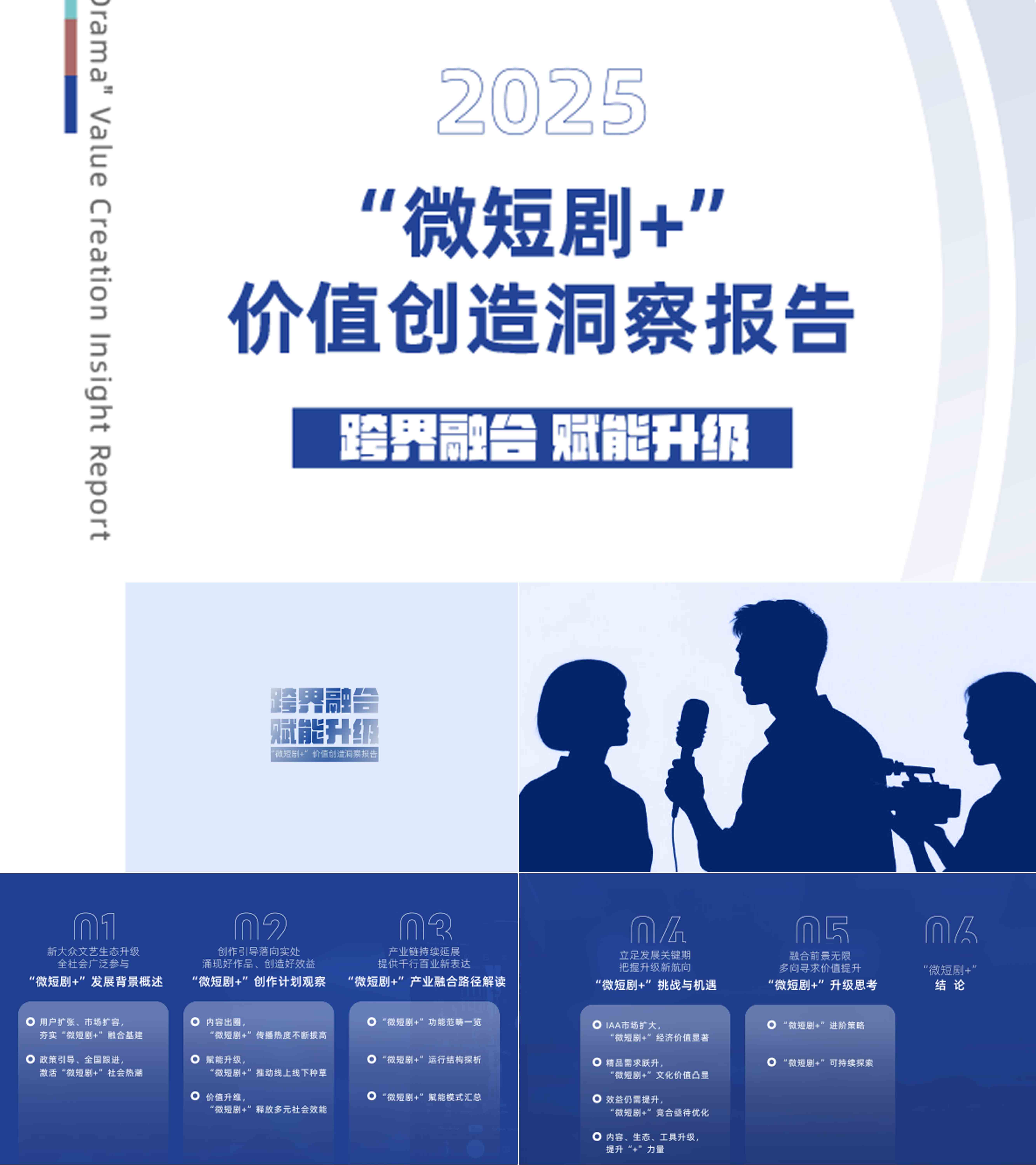 2025微短剧价值创造洞察报告