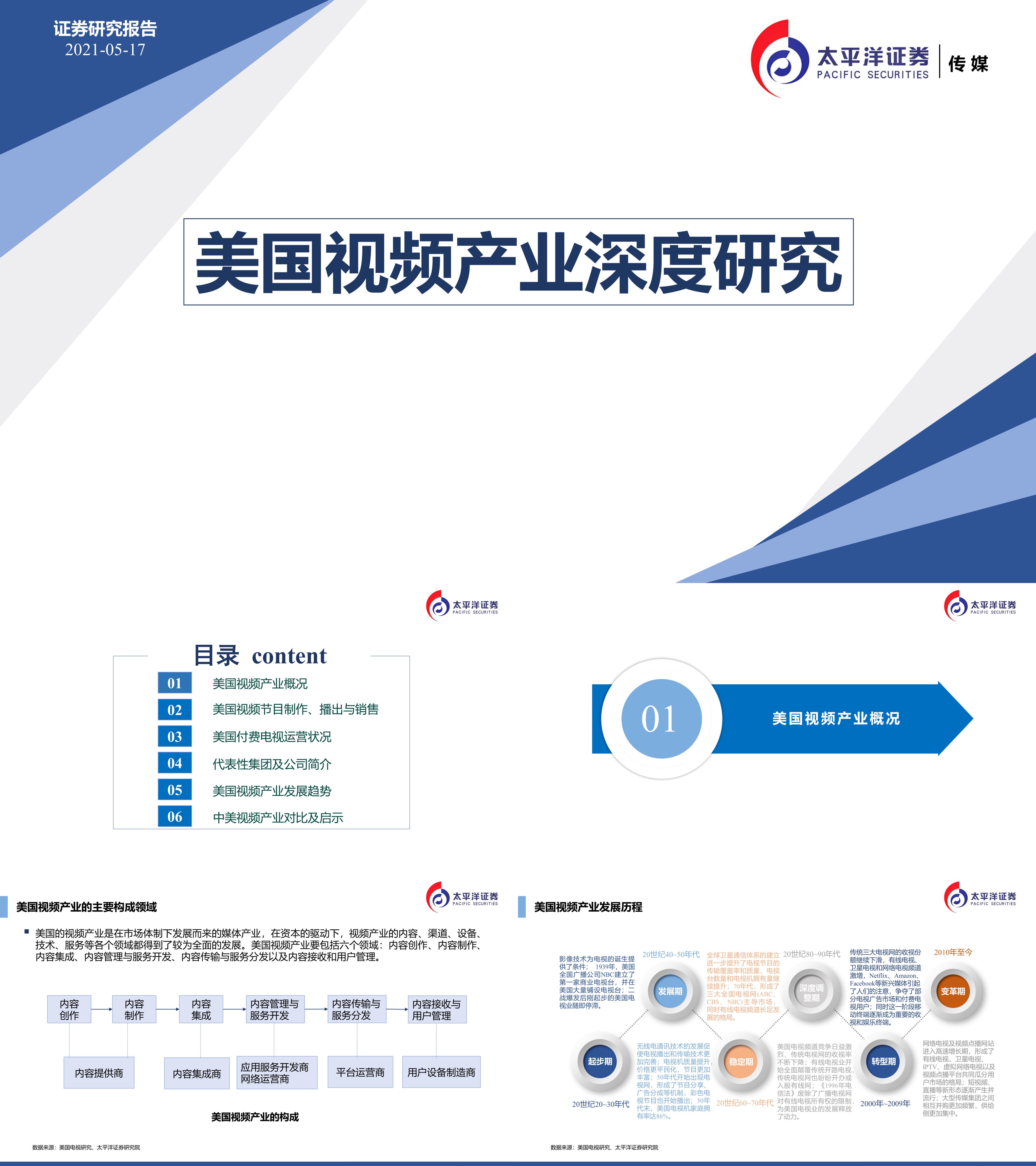 传媒行业美国视频产业深度研究太平洋证券报告