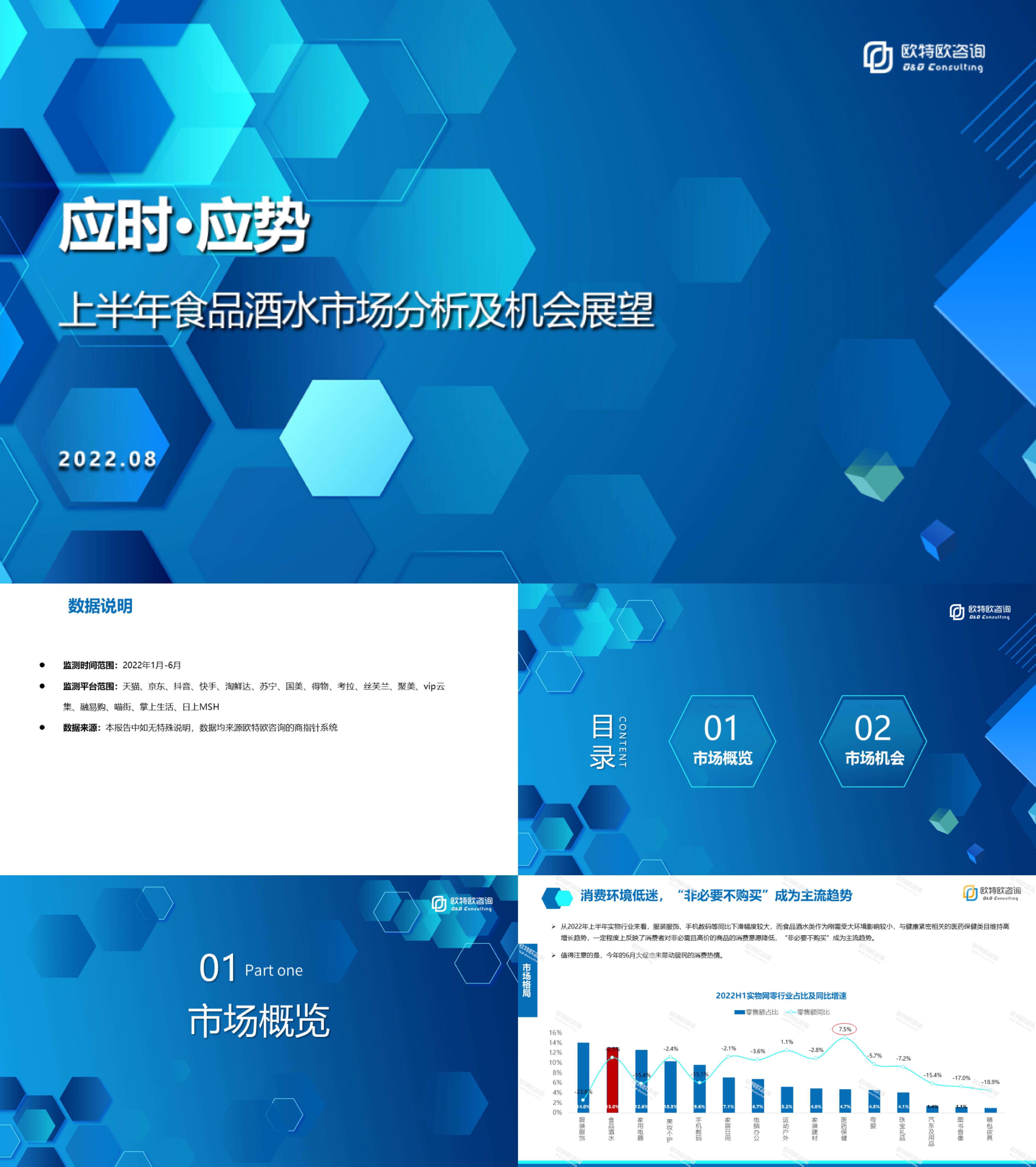 2022上半年食品酒水市场分析及机会展望欧特欧咨询