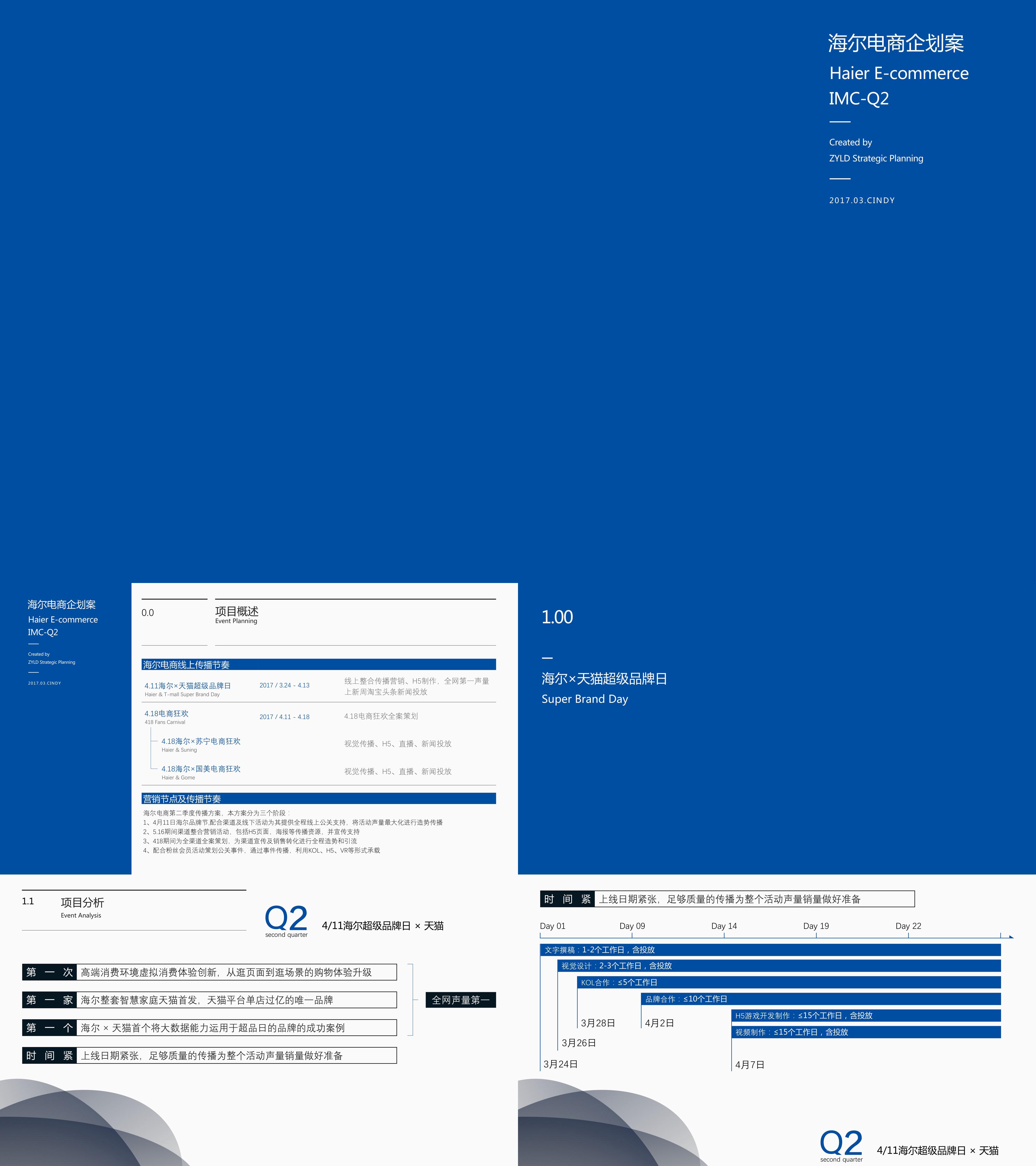 海尔电商Q2公关传播规划