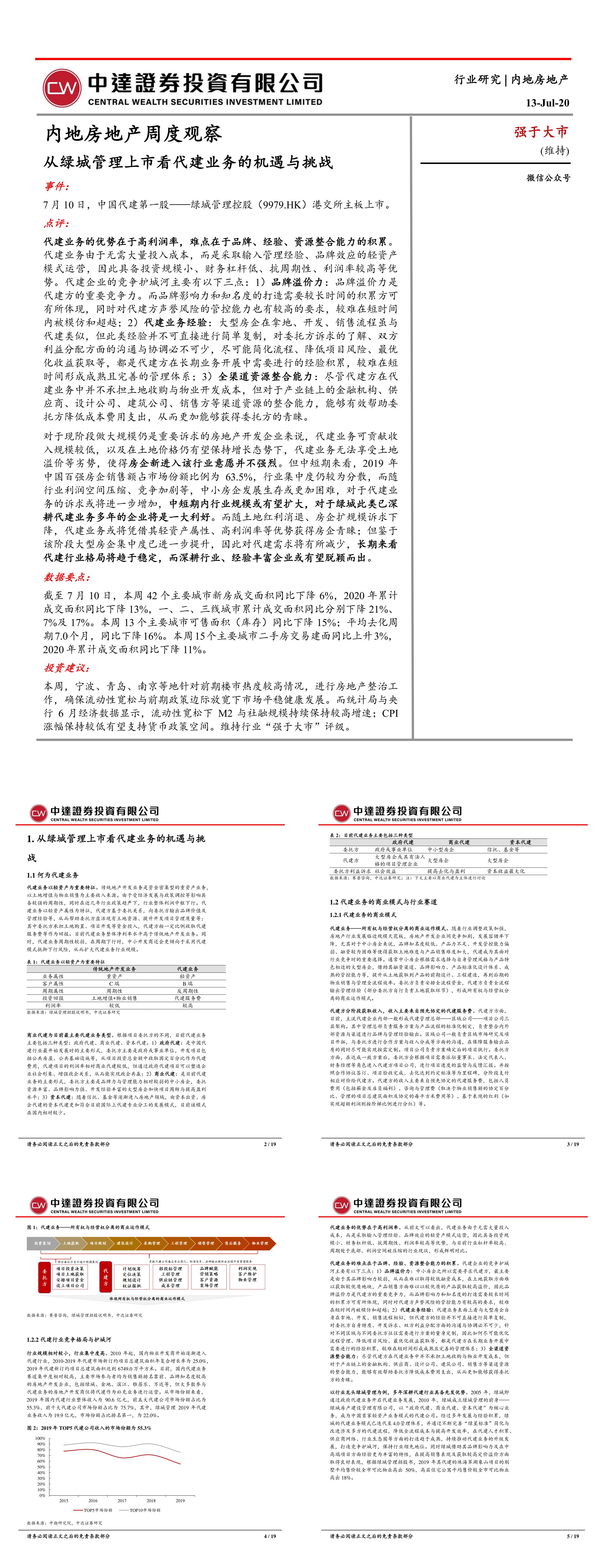 内地房地产周度观察从绿城管理上市看代建业务的机遇与挑战中达