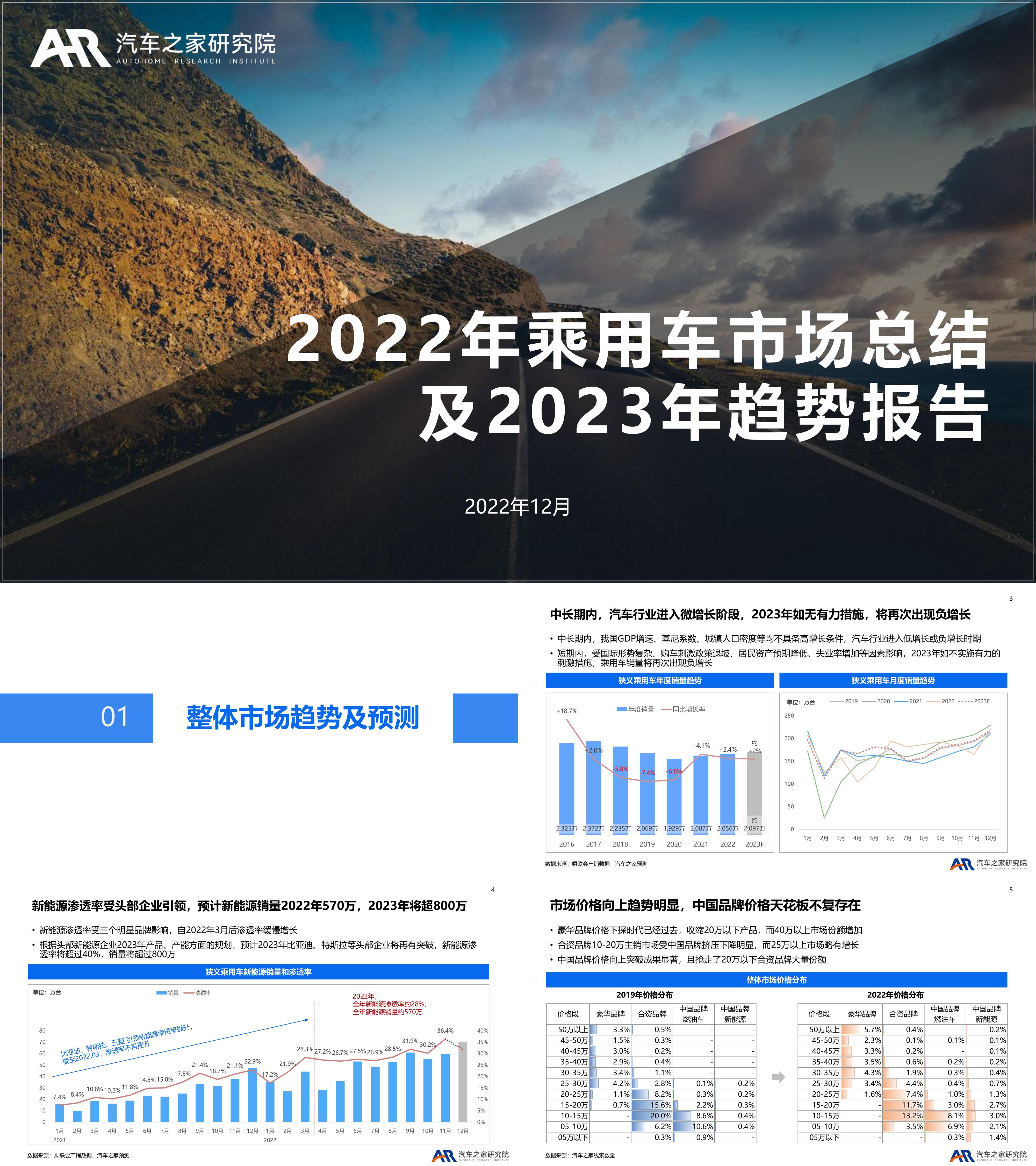 2022年乘用车市场总结及2023年趋势报告