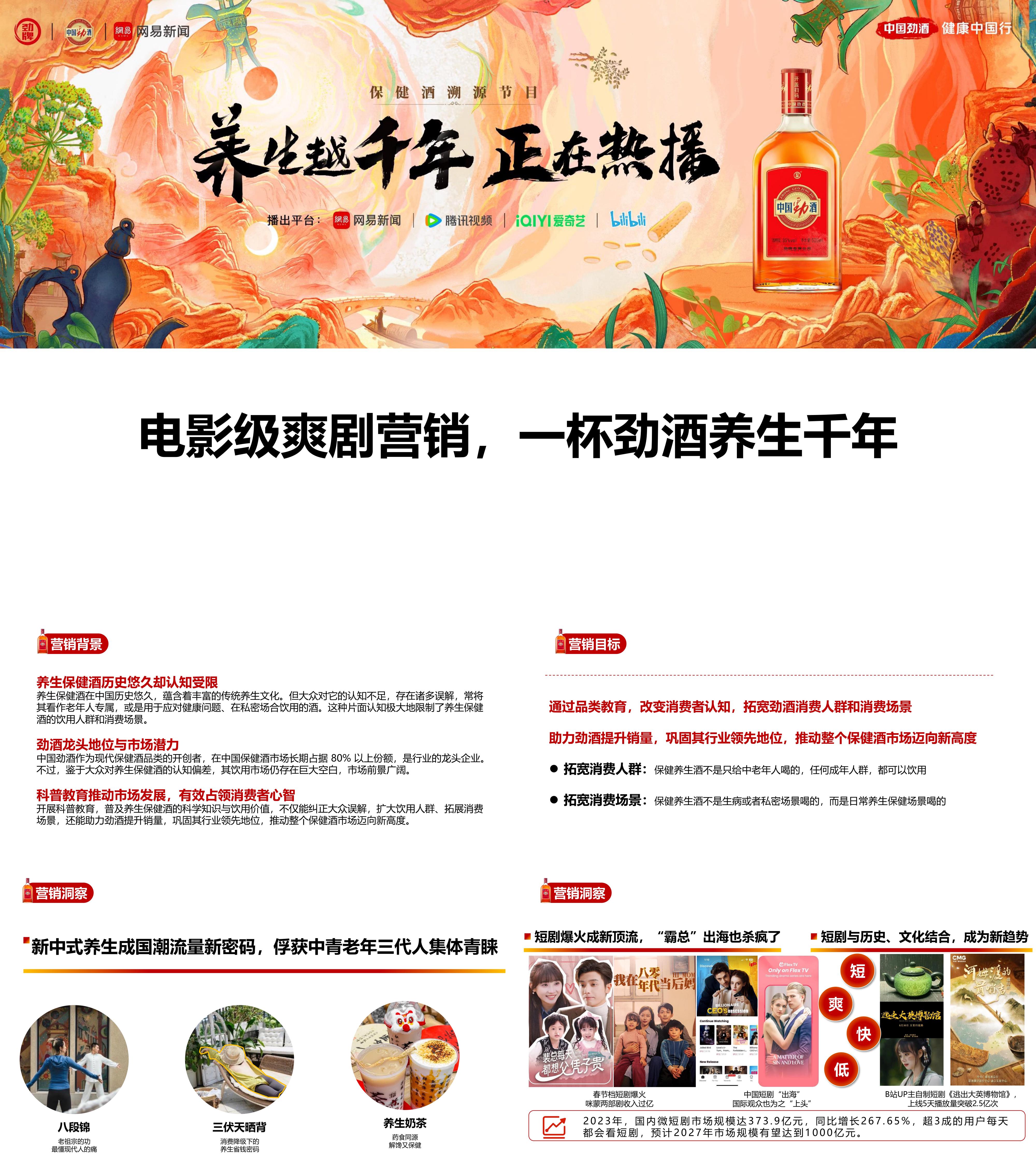 2023酒类品牌劲酒纪录片植入综艺营销方案