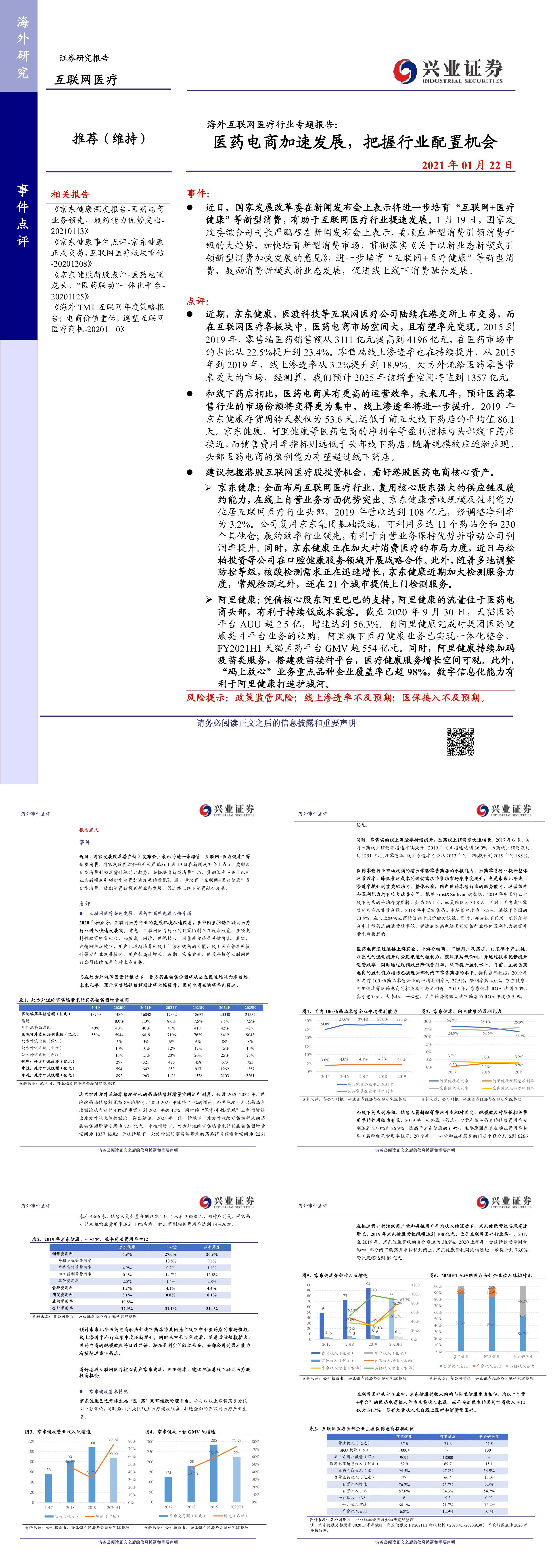 海外互联网医疗行业专题报告医药电商加速发展把握行业配置机会