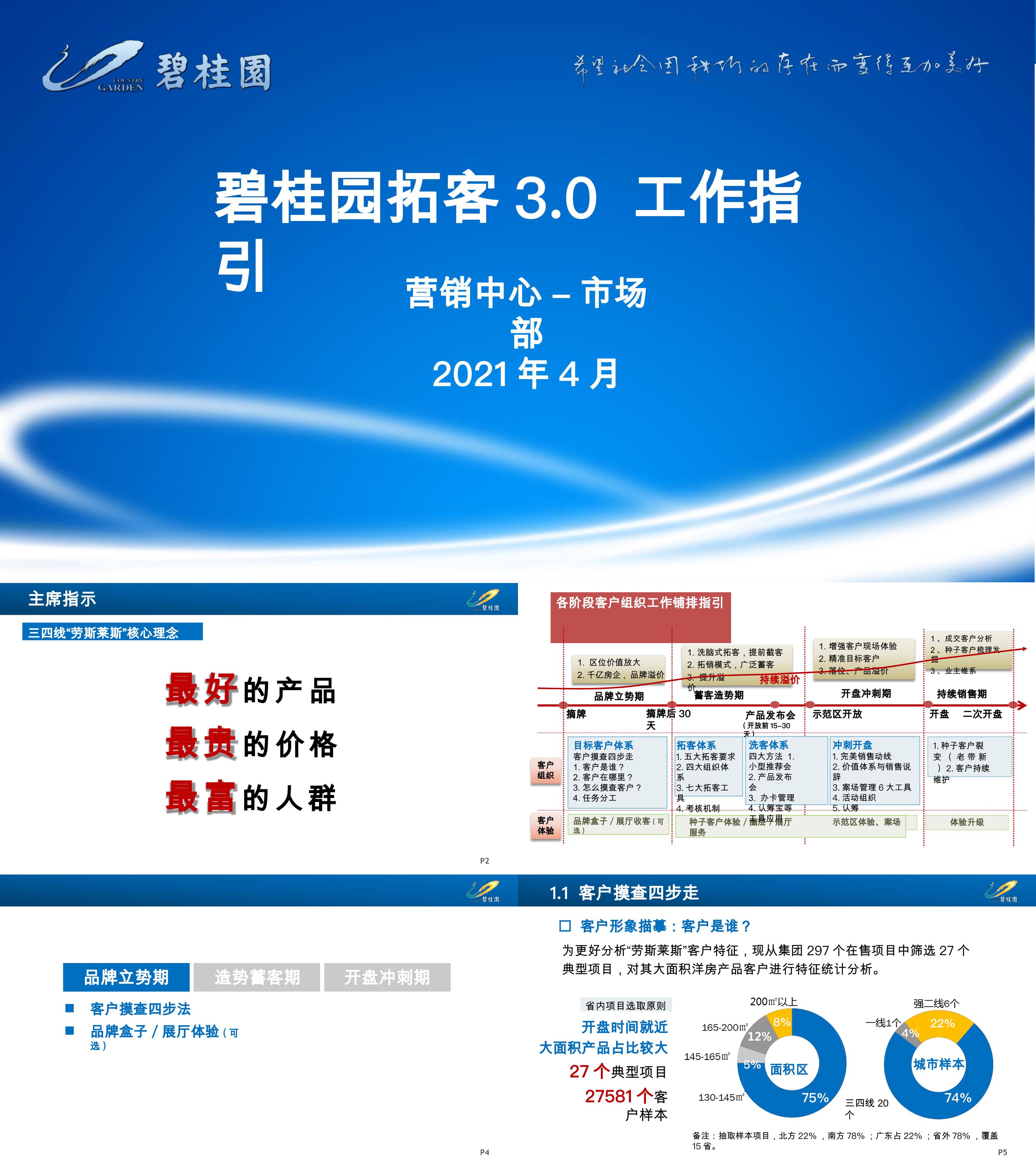 2021宇宙房企最新拓客30工作指引