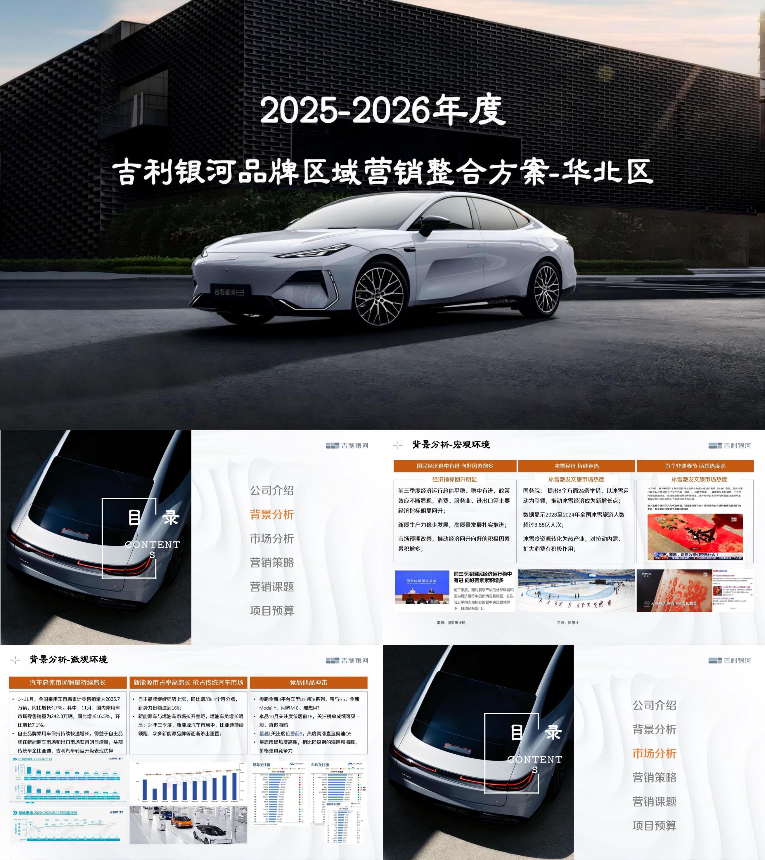 2025吉利汽车银河品牌区域市场整合营销方案