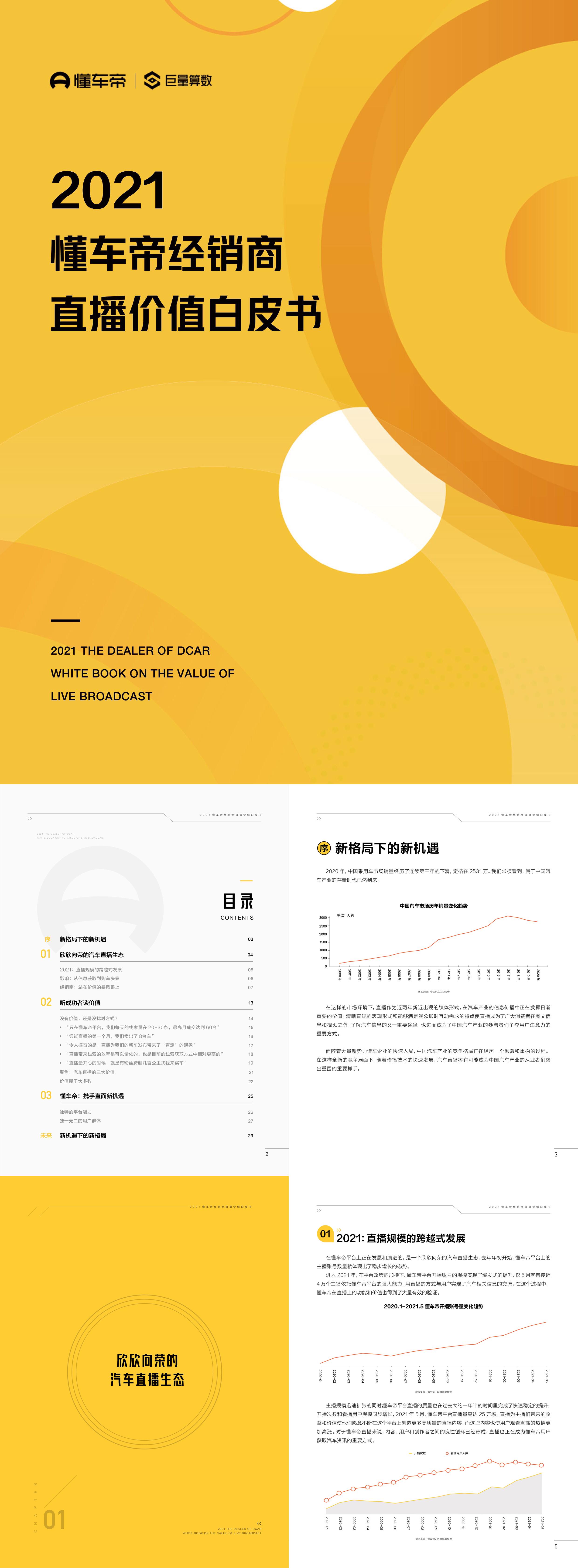 2021懂车帝经销商直播价值白皮书报告