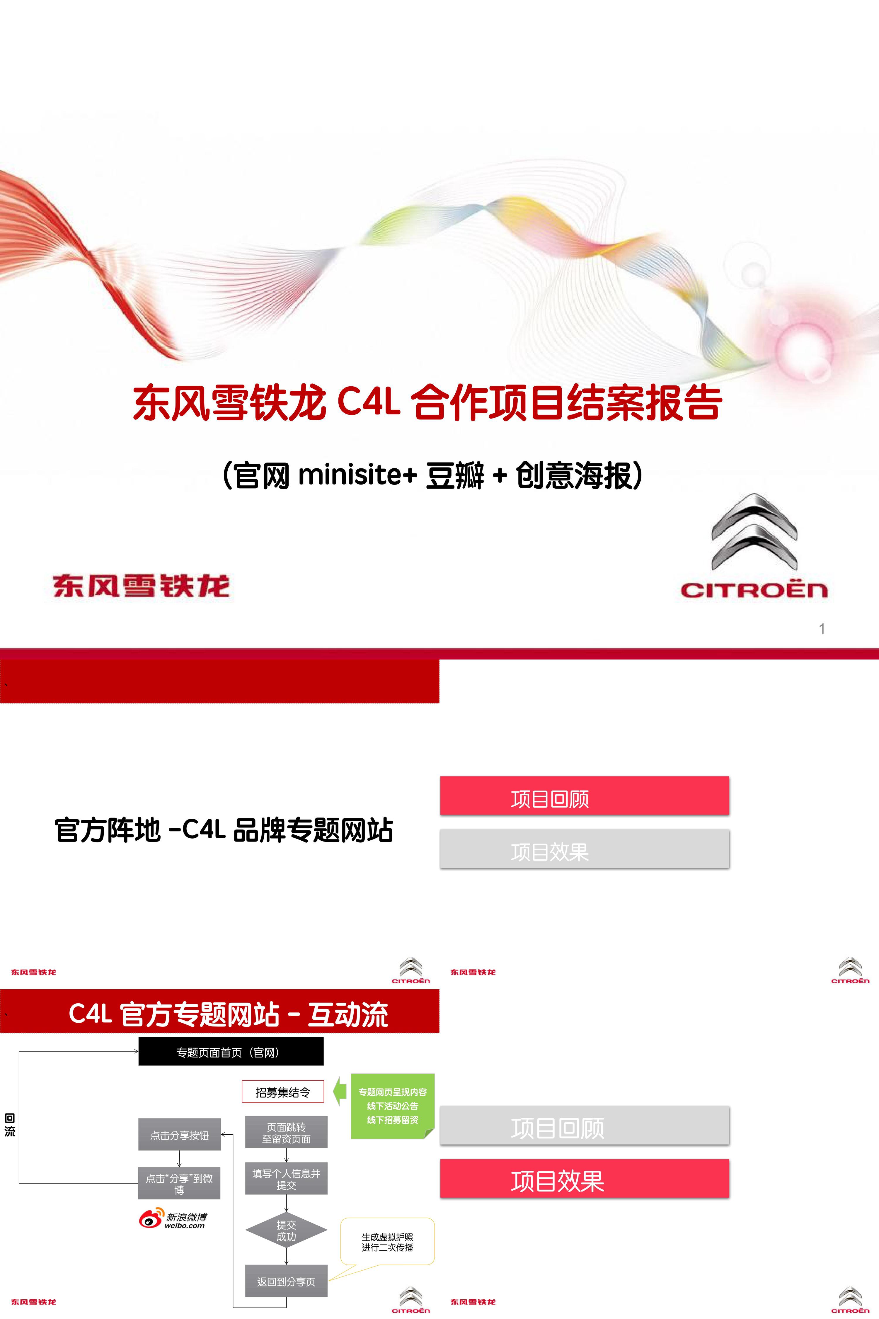 汽车东风雪铁龙C4L合作项目结案报告官网minisite豆瓣海报
