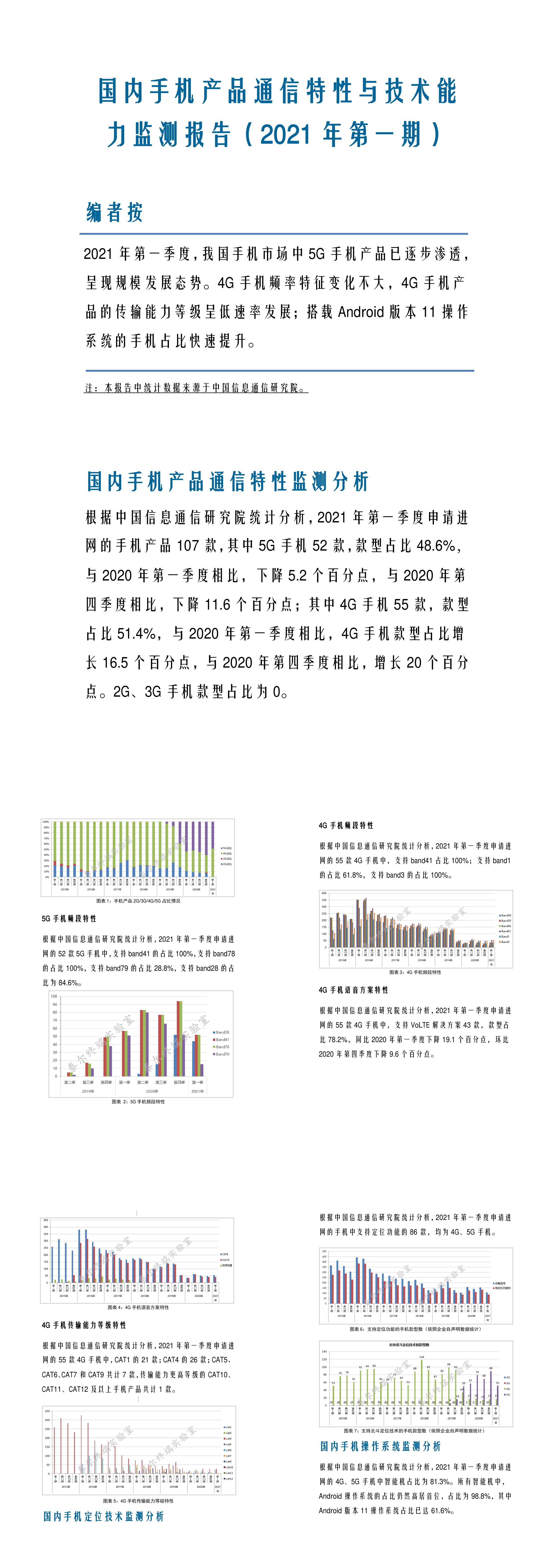 国内手机产品通信特性与技术能力监测报告2021年第一期