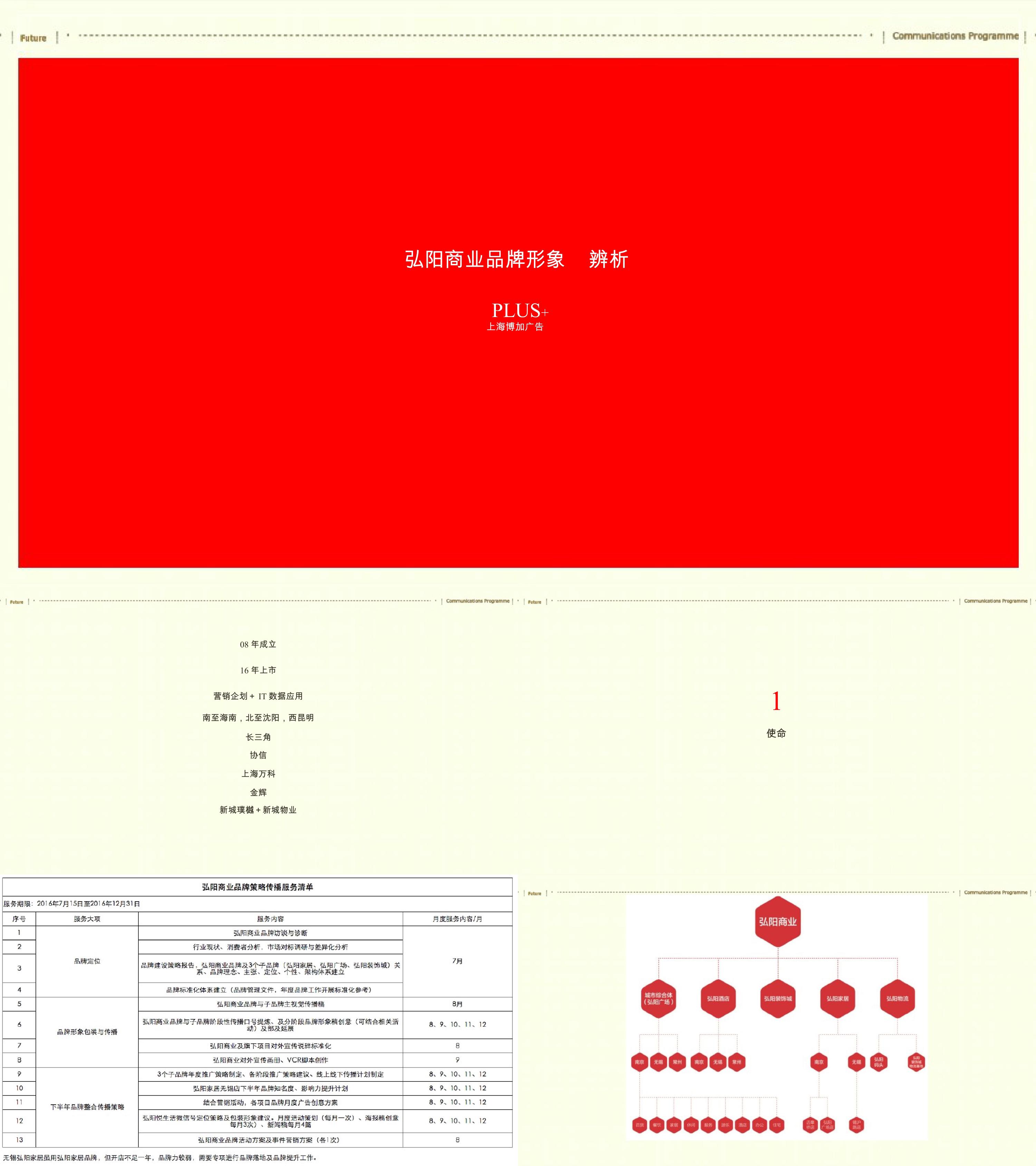 南京弘阳家居商业品牌形象推广案图片图集