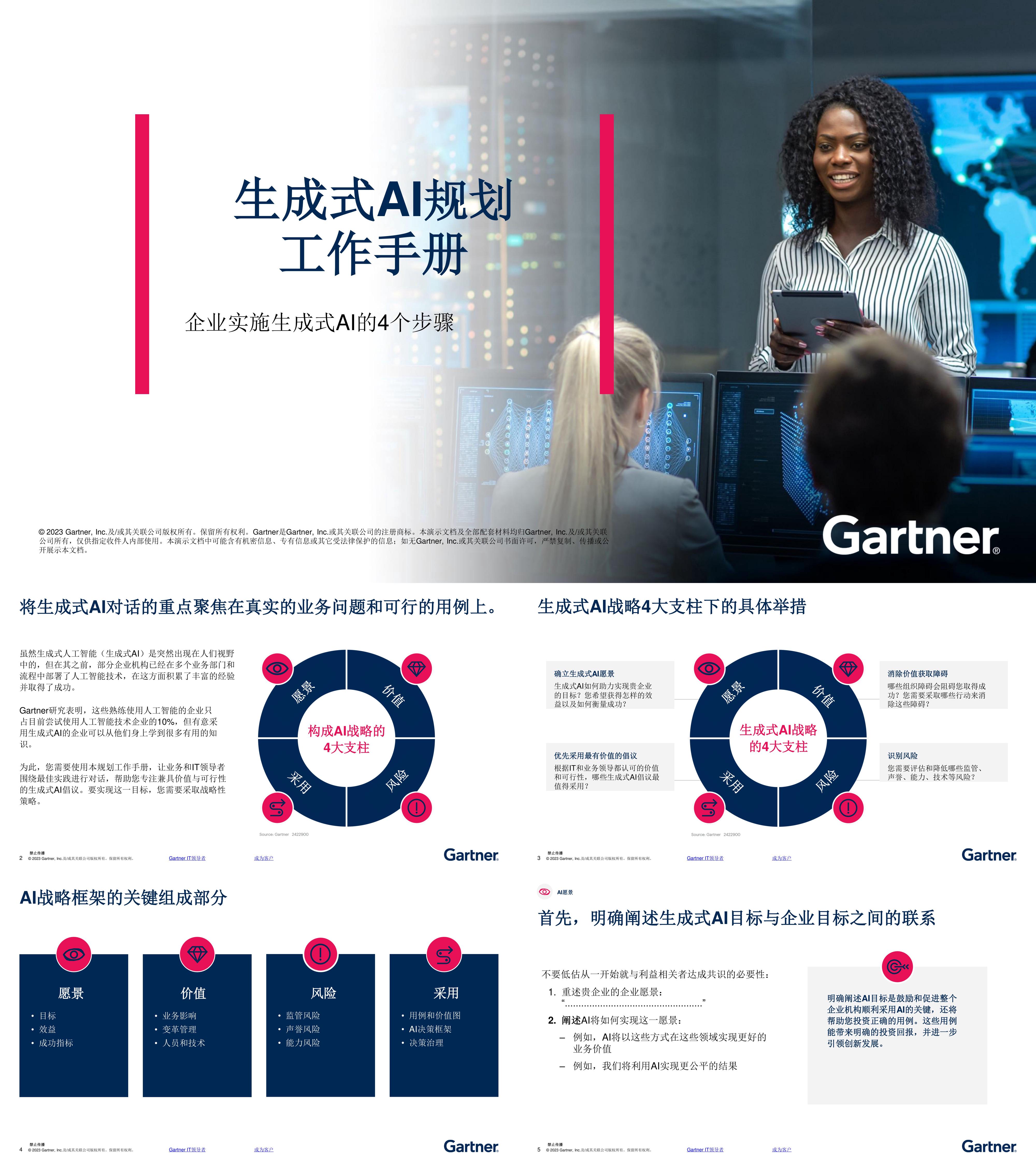 Gartner生成式AI规划工作手册企业实施生成式AI