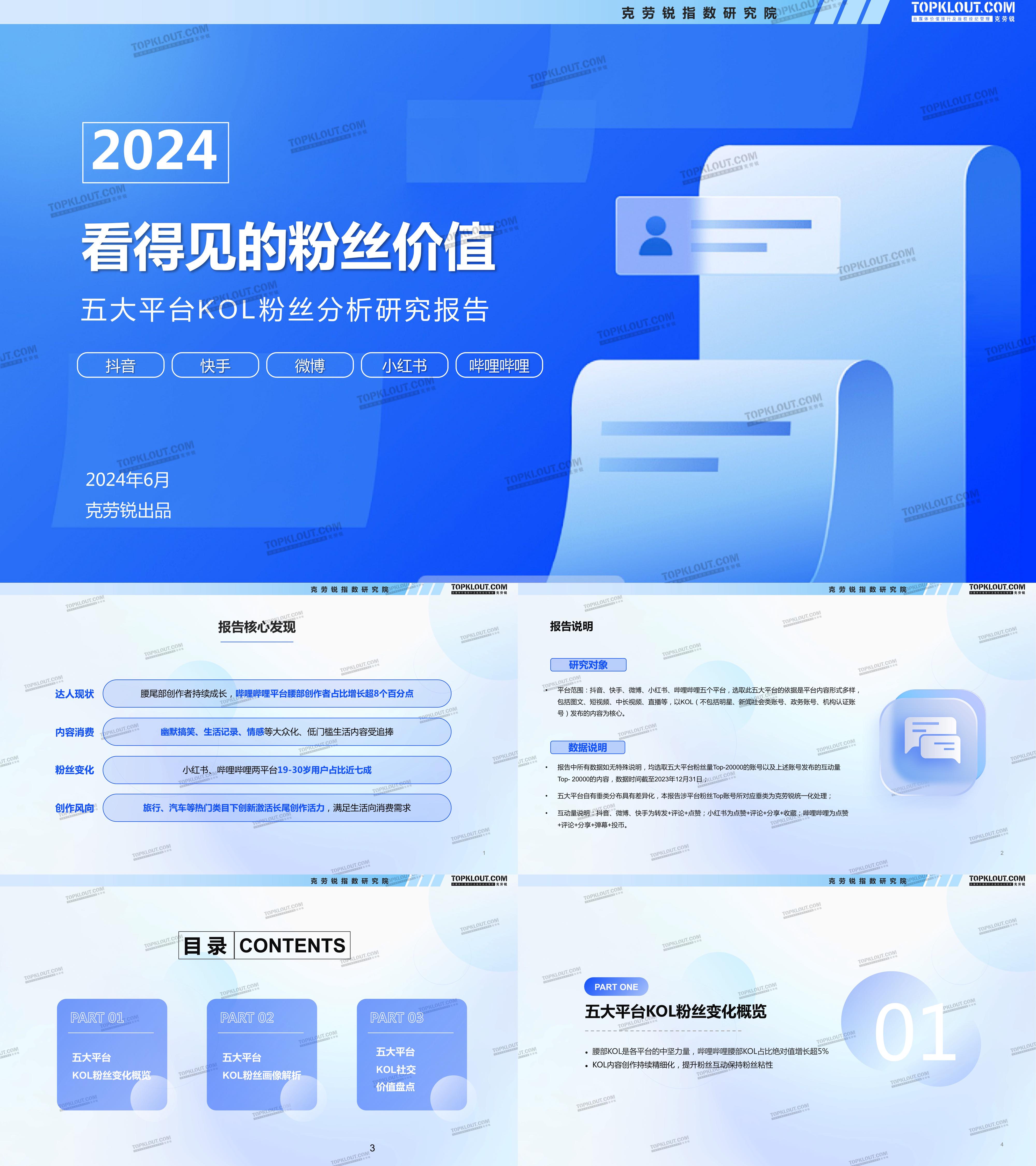 2024抖音快手微博小红书B站KOL粉丝价值分析研究报告