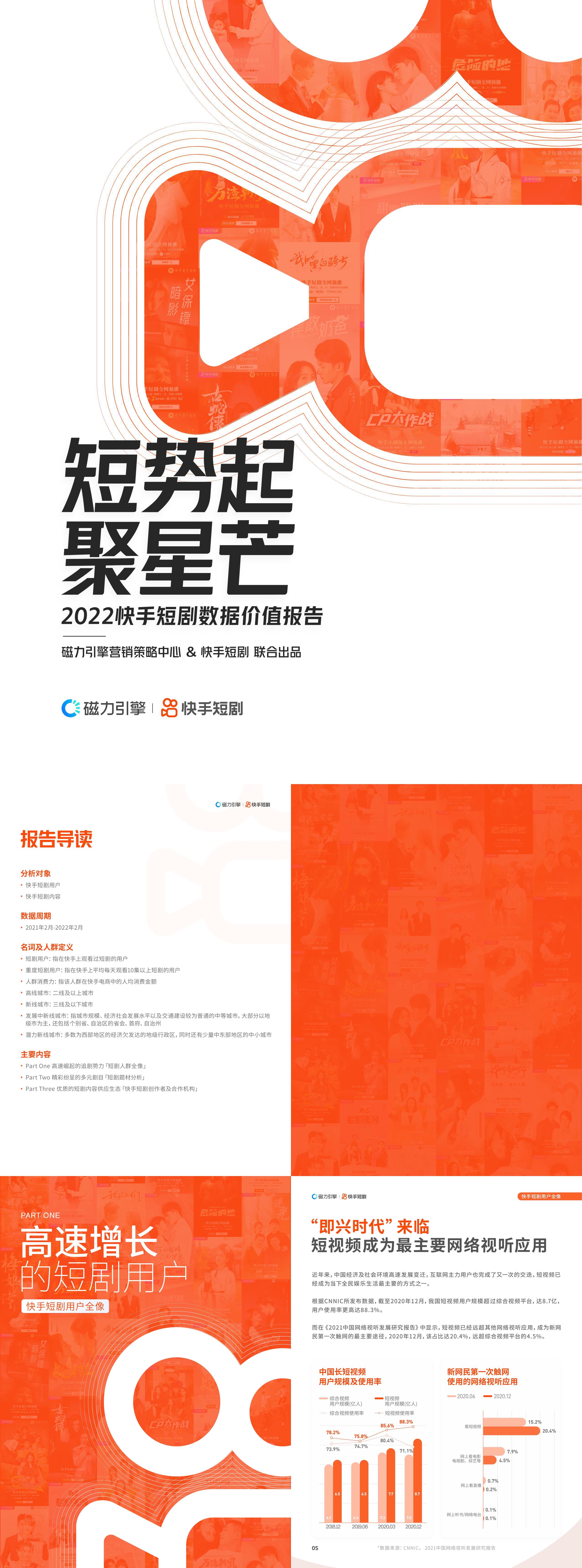 2022快手短剧数据价值报告磁力引擎x快手短剧