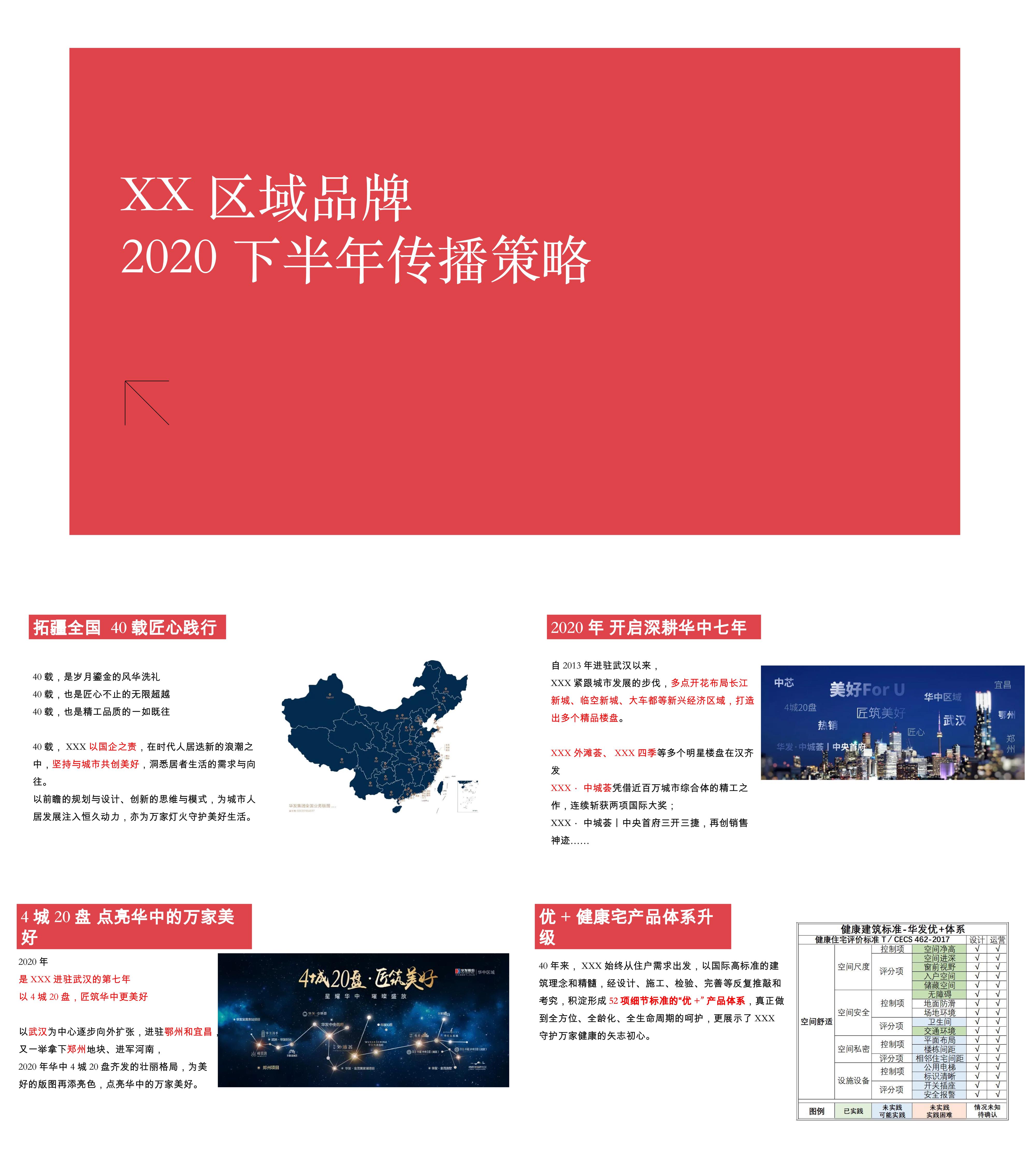 2020华中区域国企品牌推广方案