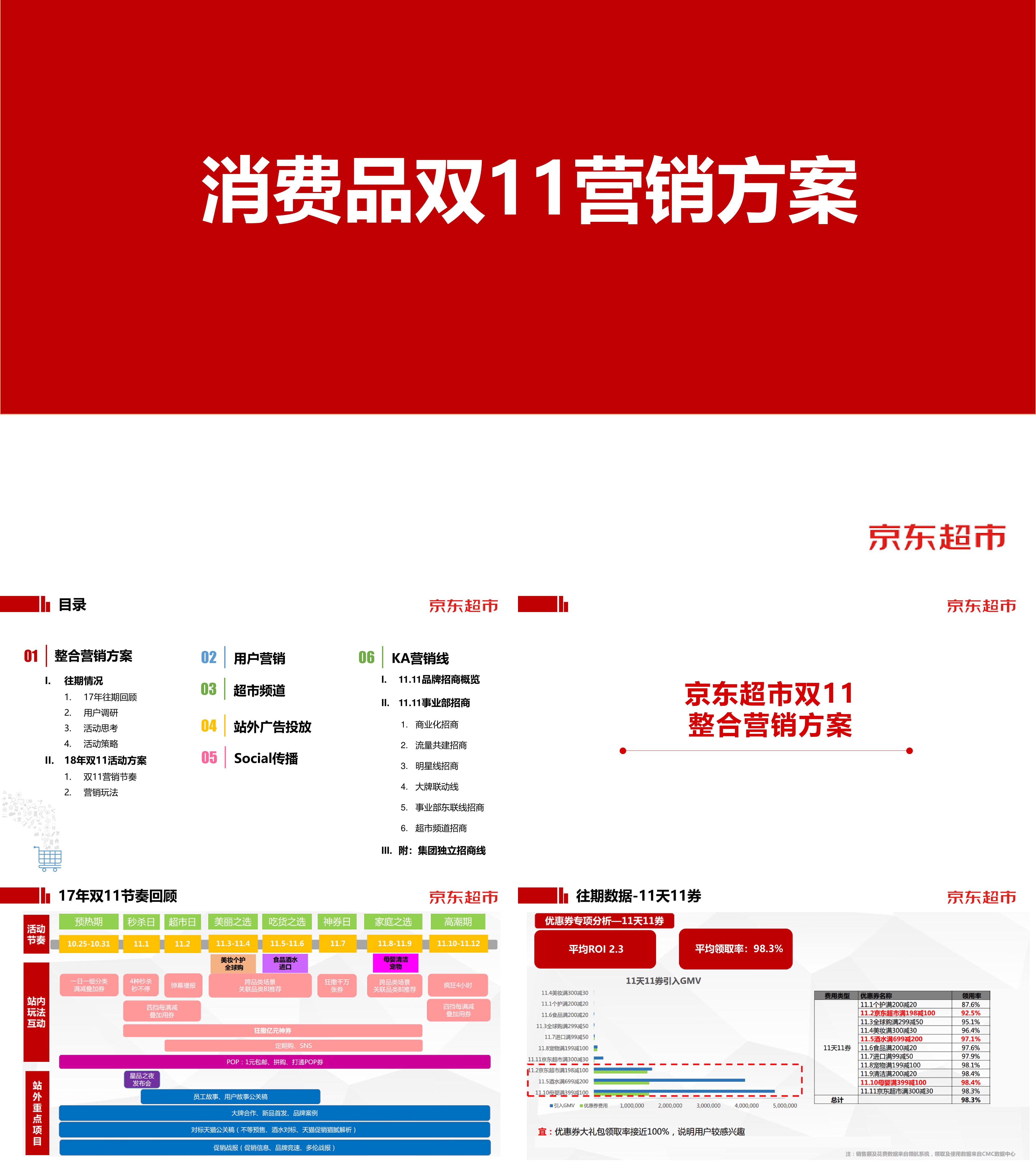 消费品双11营销方案