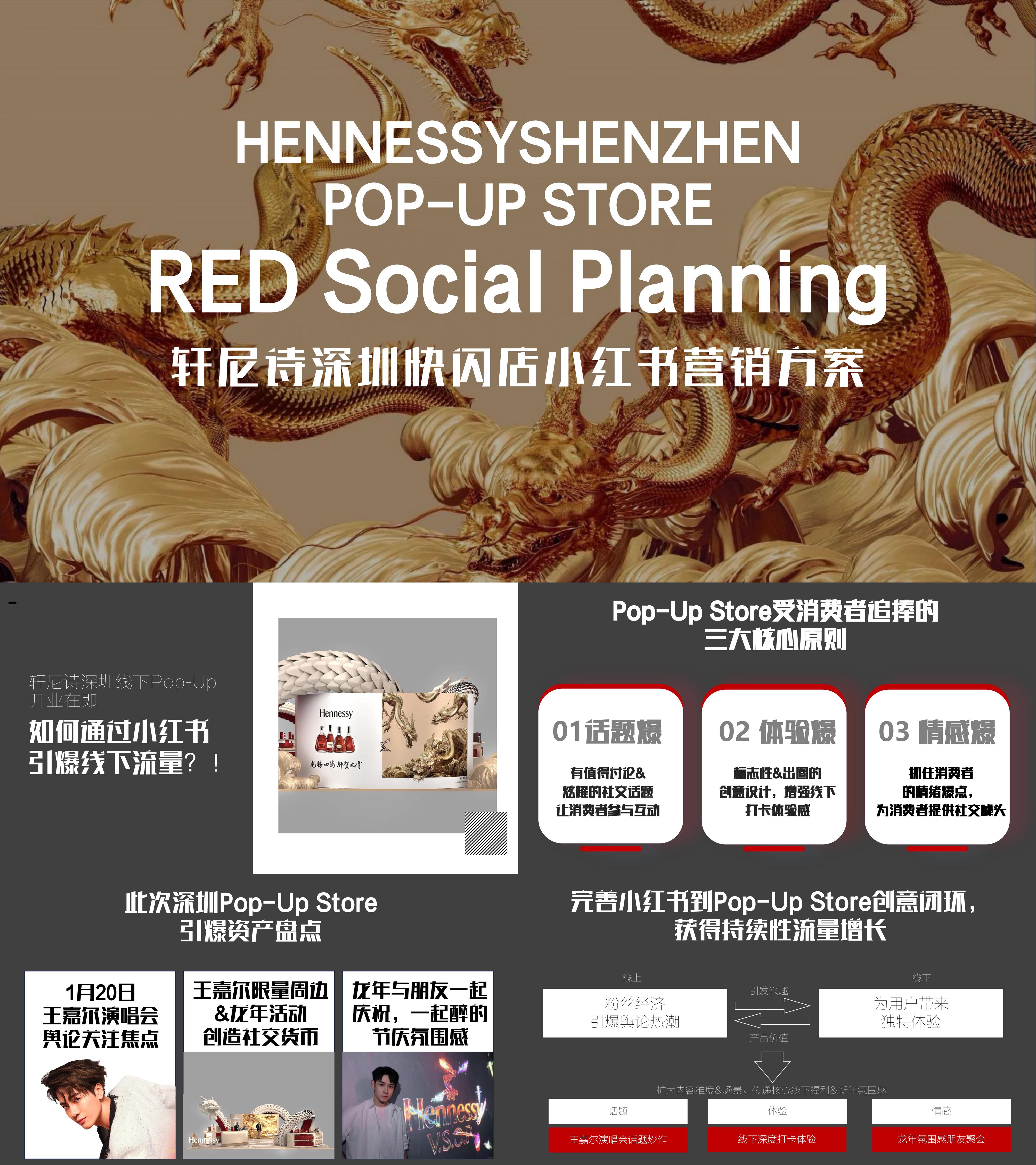 轩尼诗洋酒深圳快闪店小红书推广执行方案