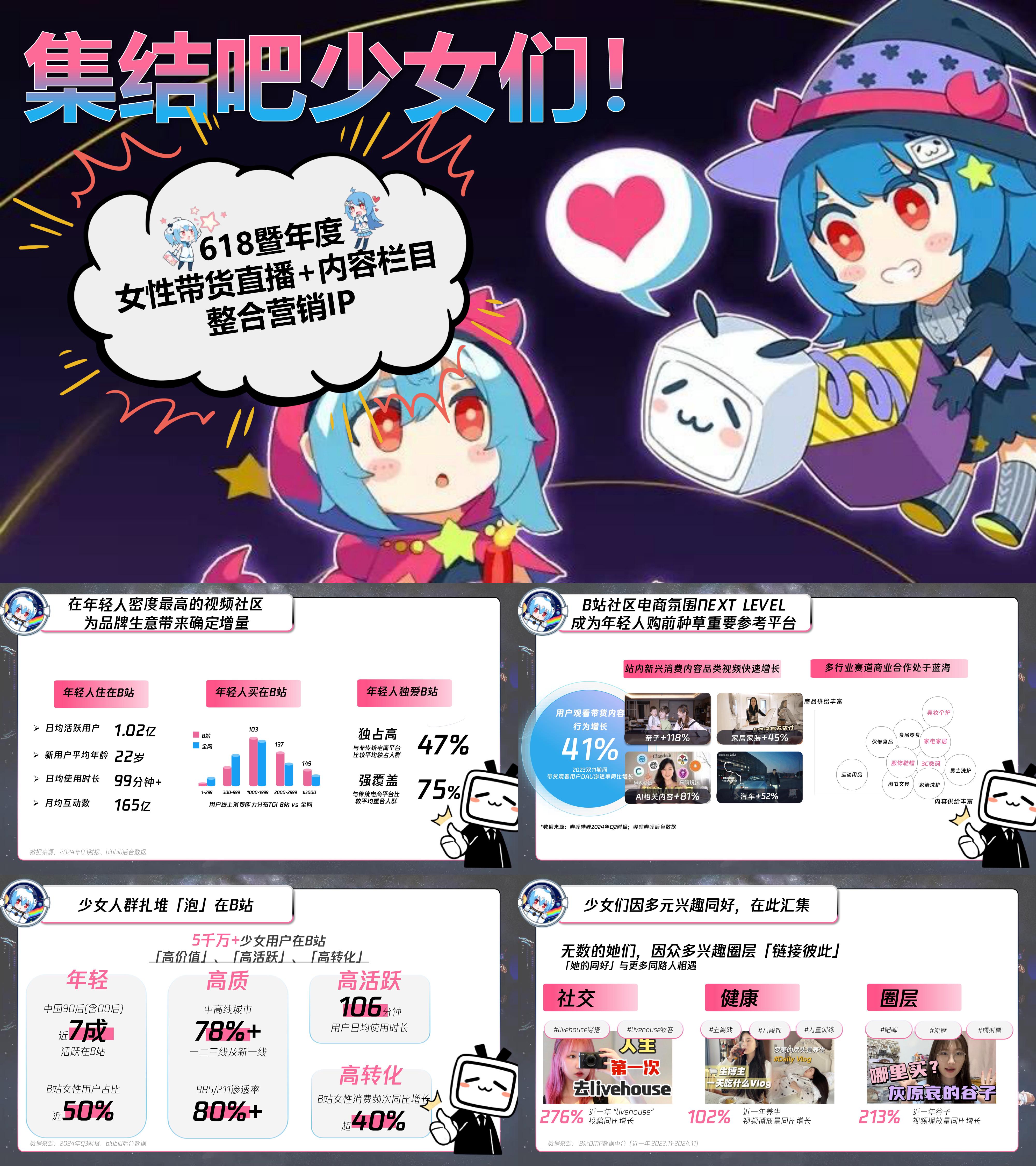 2025年B站618直播内容整合营销通案美妆鞋服小家电专场