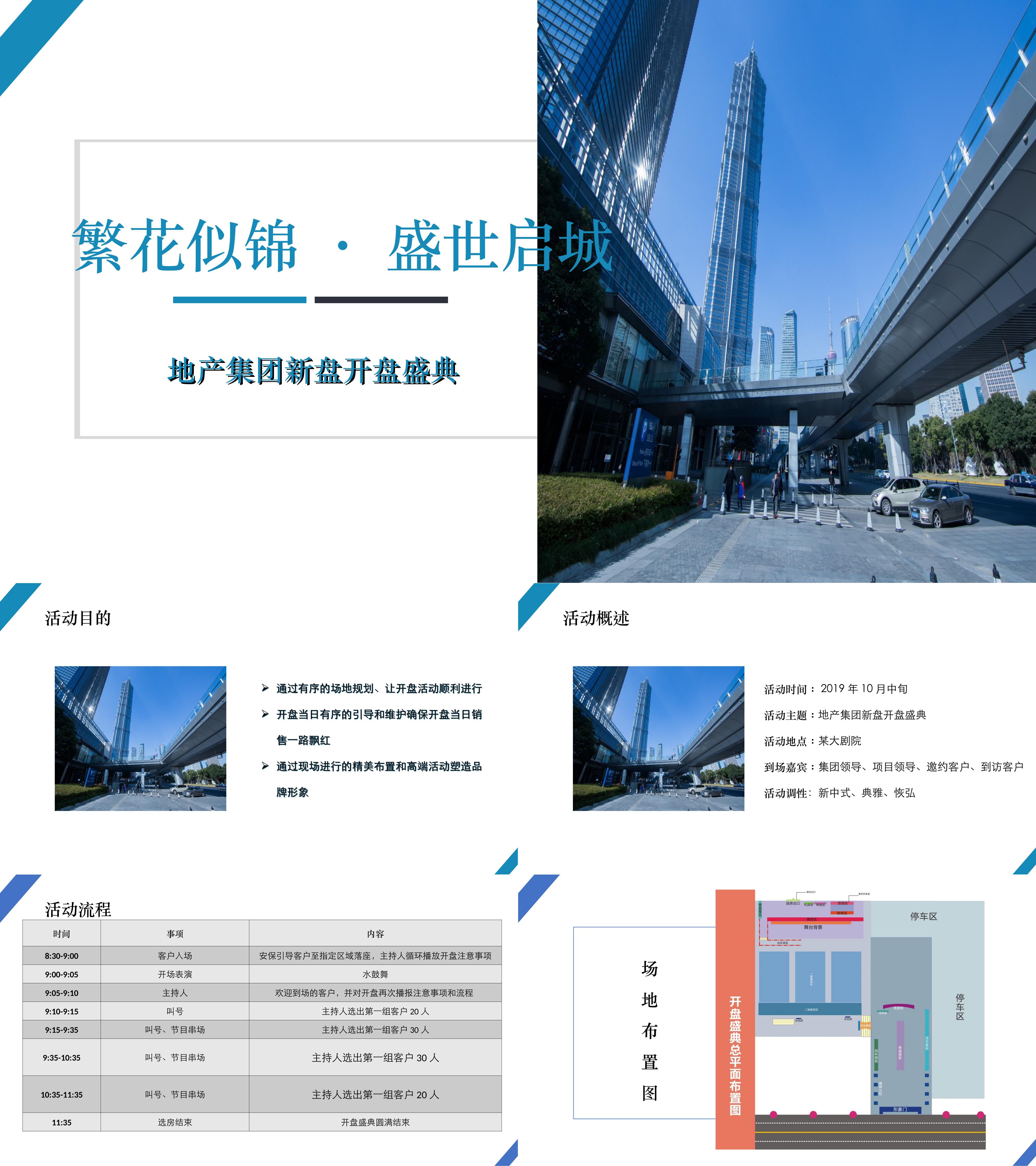 房地产集团新盘开盘盛典策划案