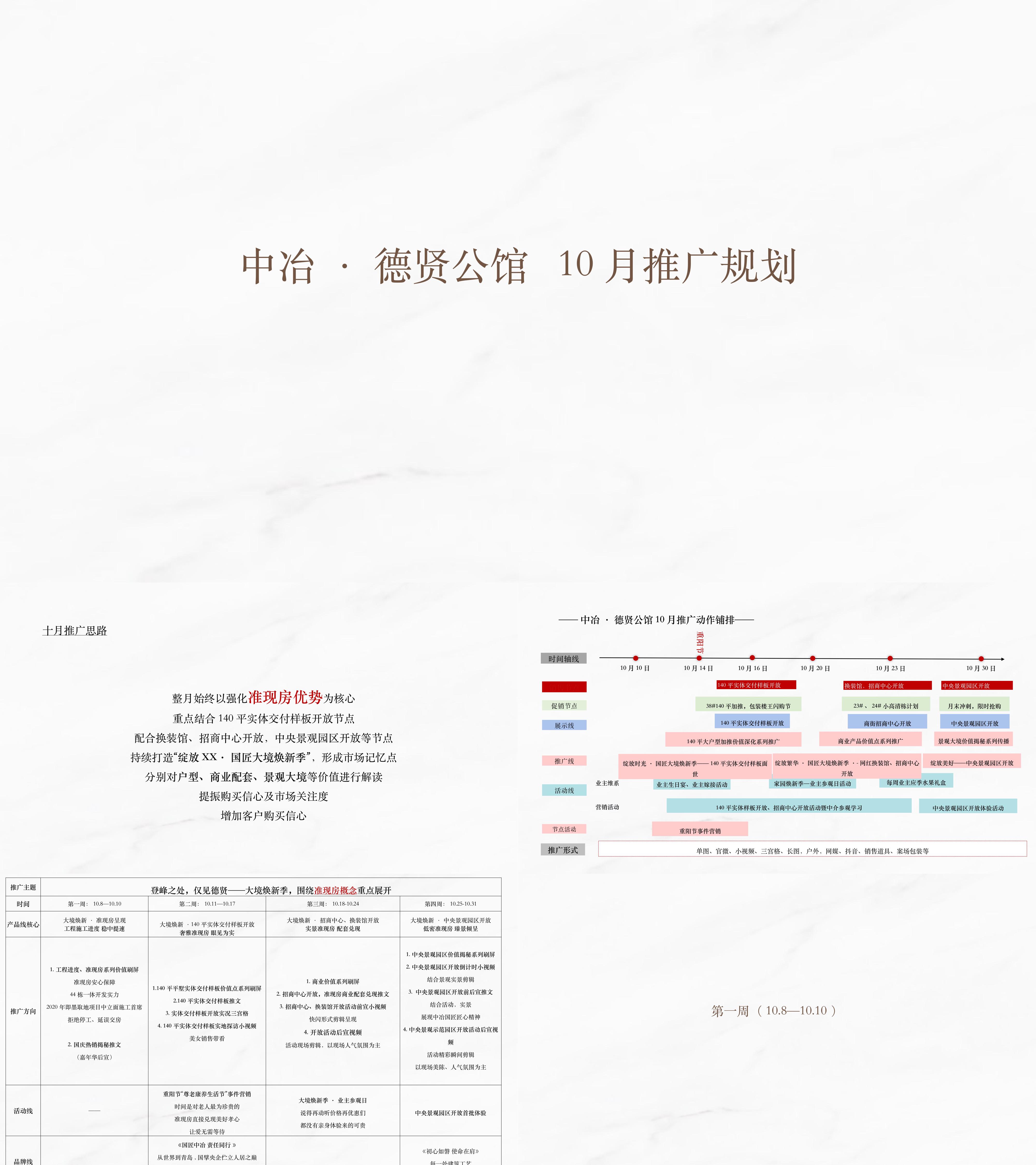 中冶德贤公馆10月推广策划案