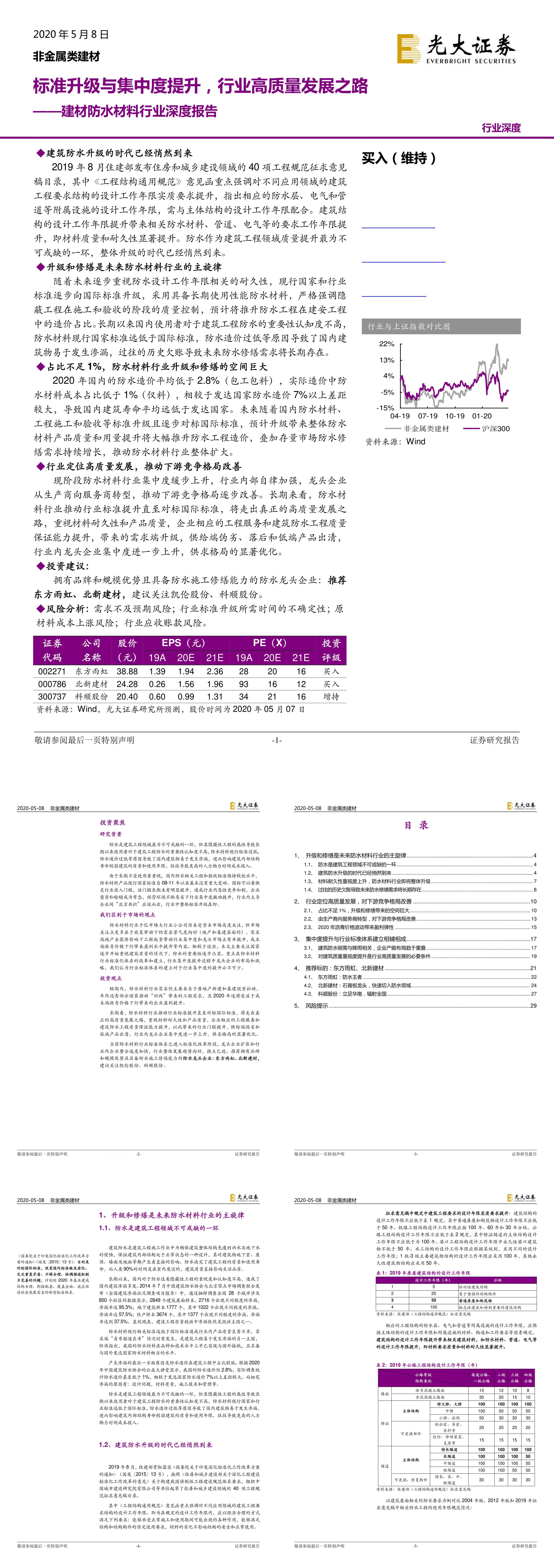 建材防水材料行业深度报告标准升级与集中度提升行业高质量发展