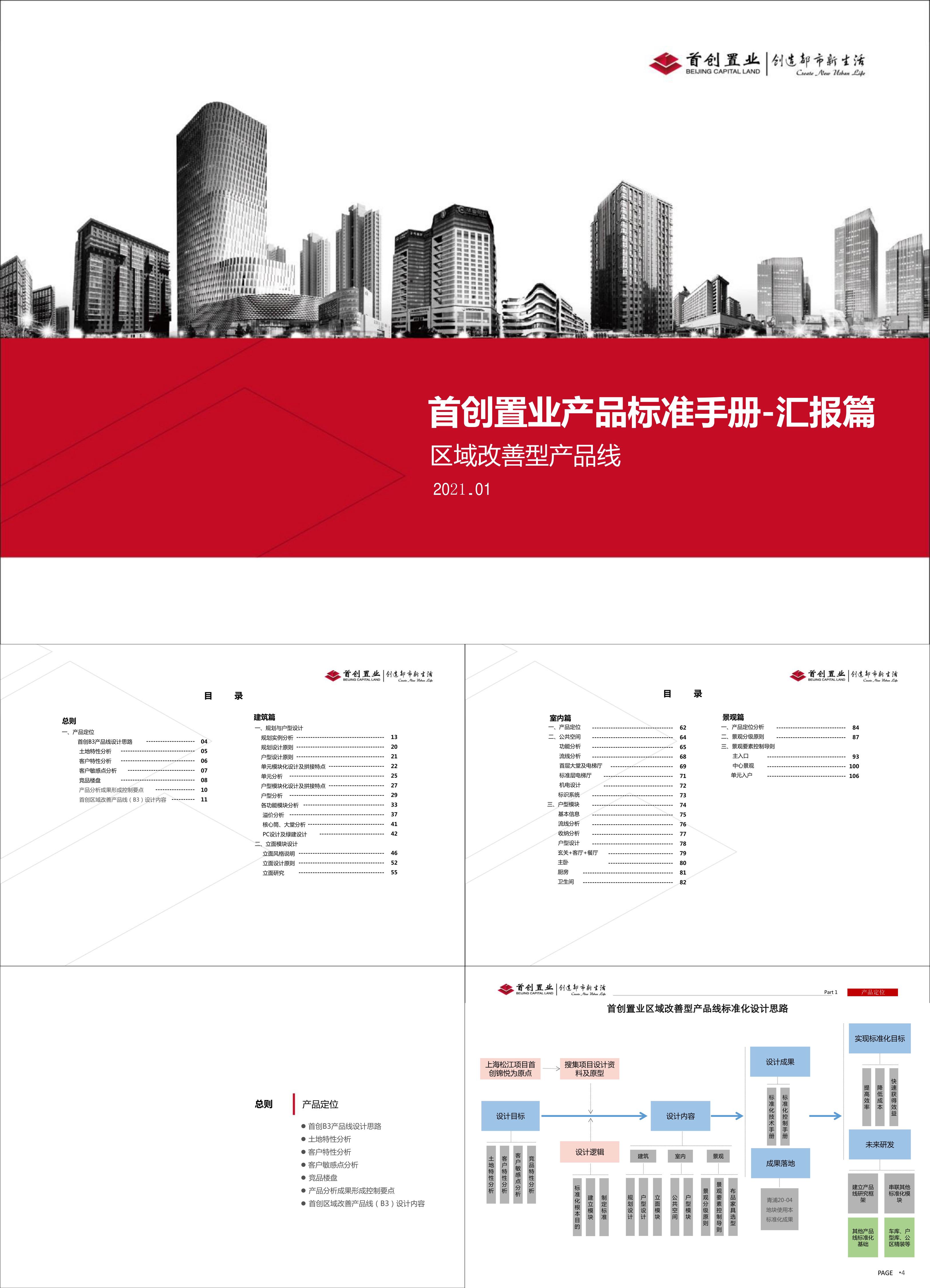 首创置业产品绿化环境包装打造标准手册汇报篇区域改善型产品线