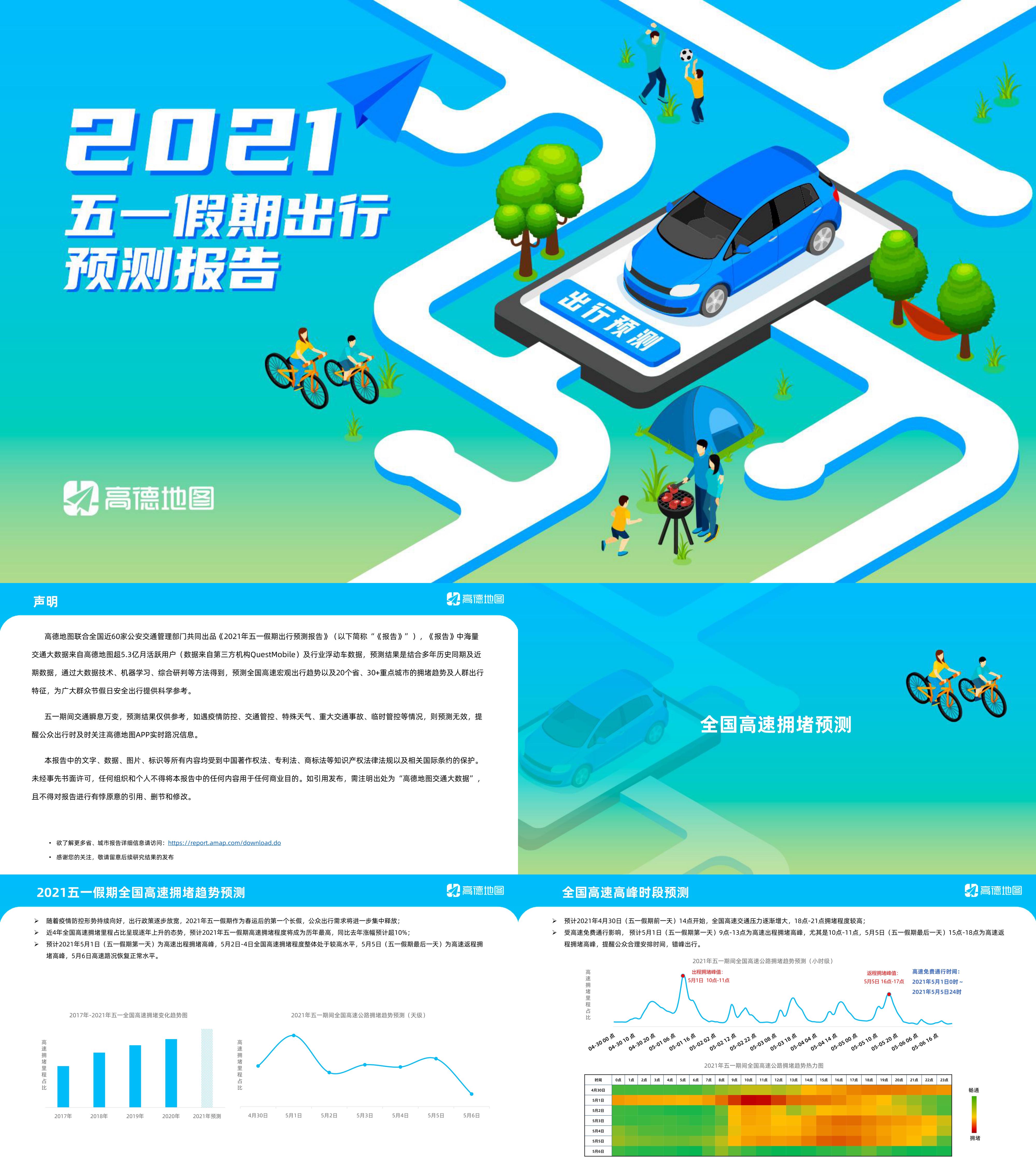 2021年五一假期出行预测报告高德地图