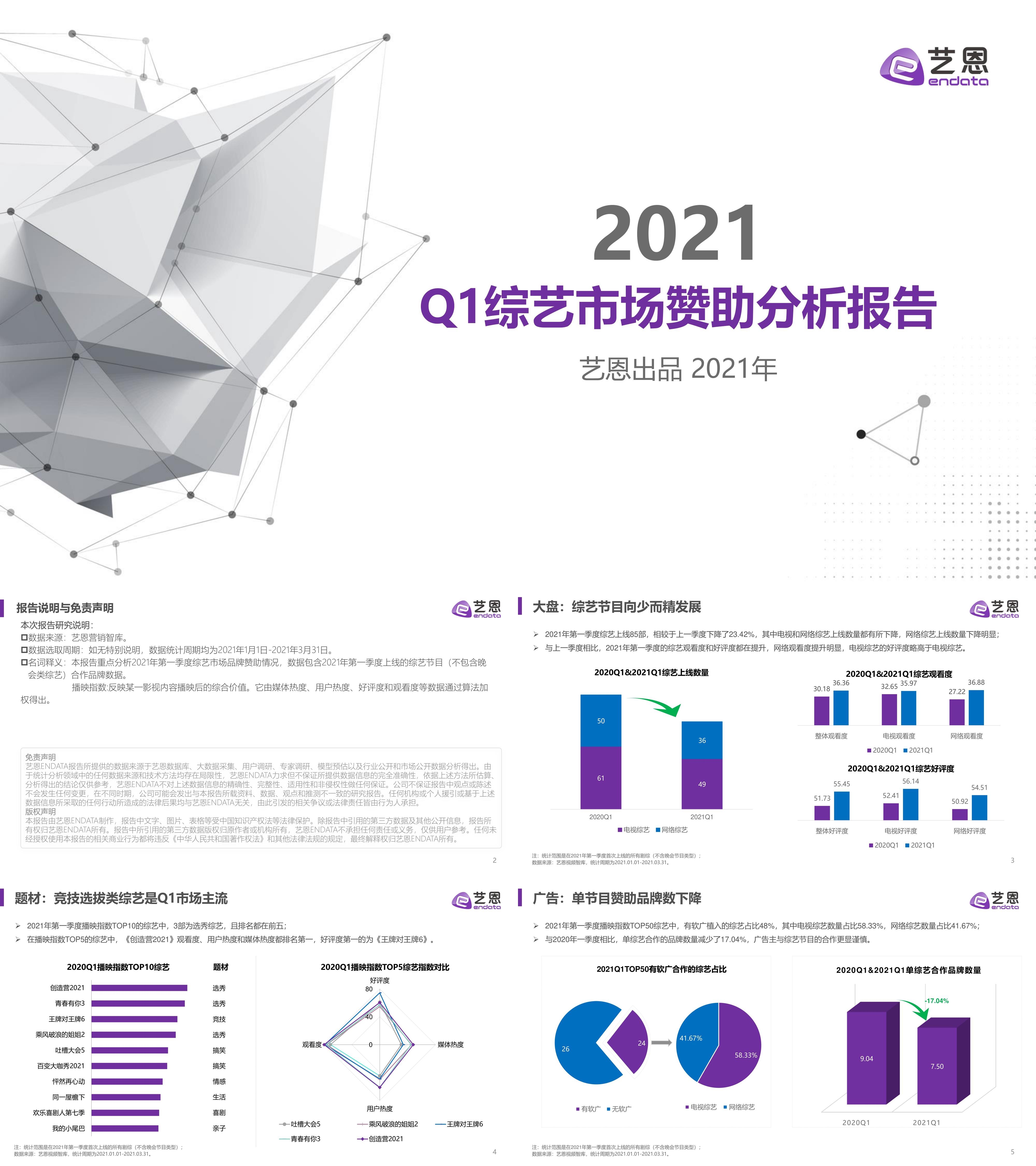 Q1综艺市场赞助分析报告