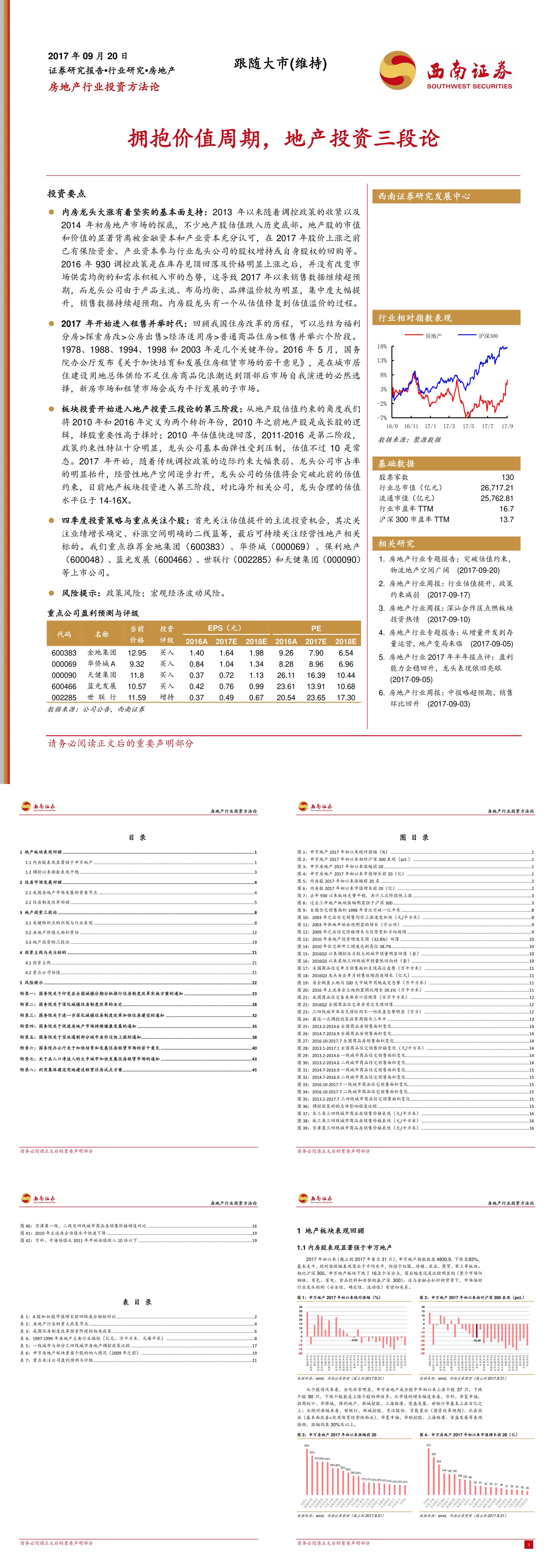 西南证券房地产行业专题报告拥抱价值周期地产投资三段论