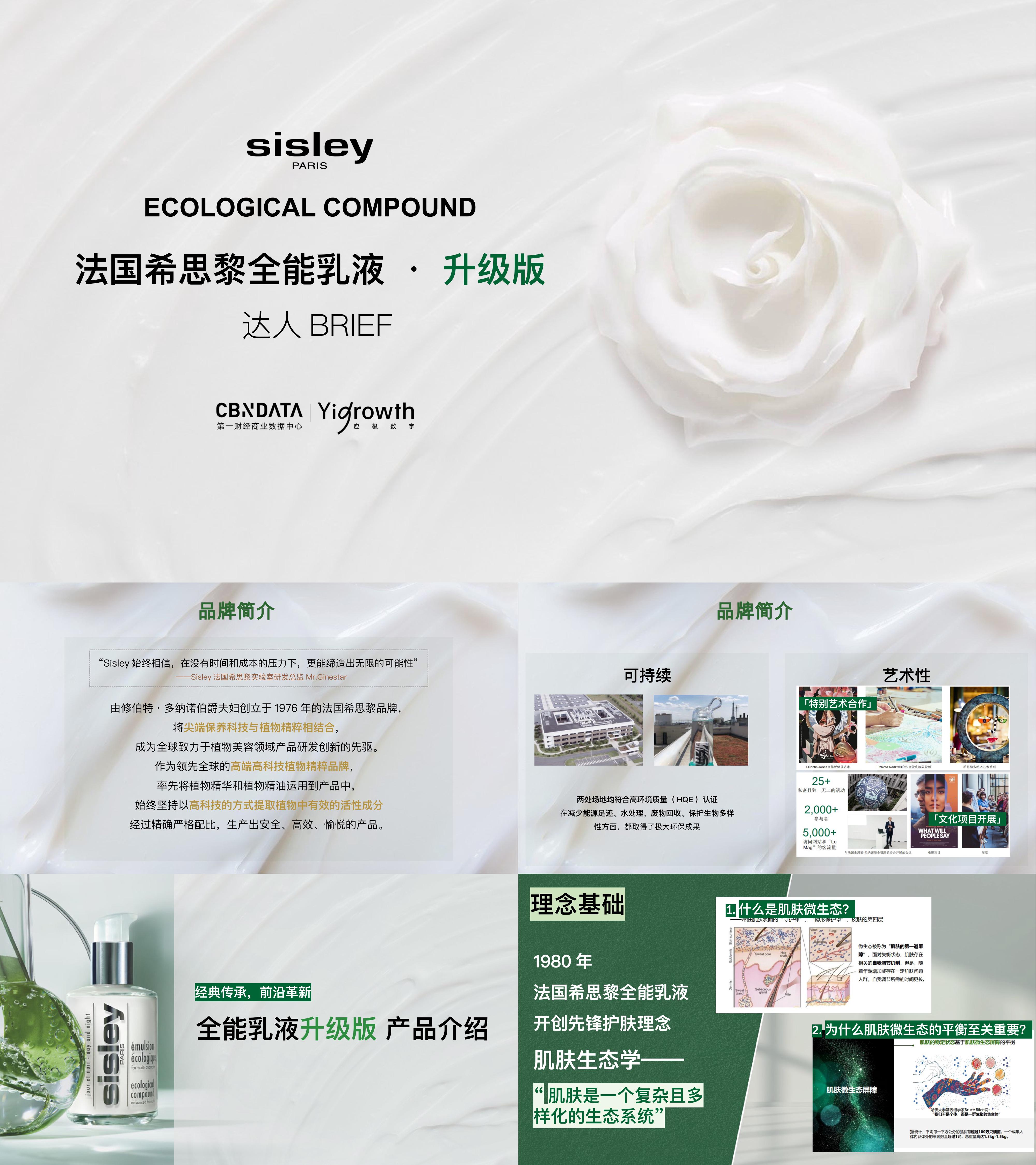 Sisley ECO Social Campaign BRIEF