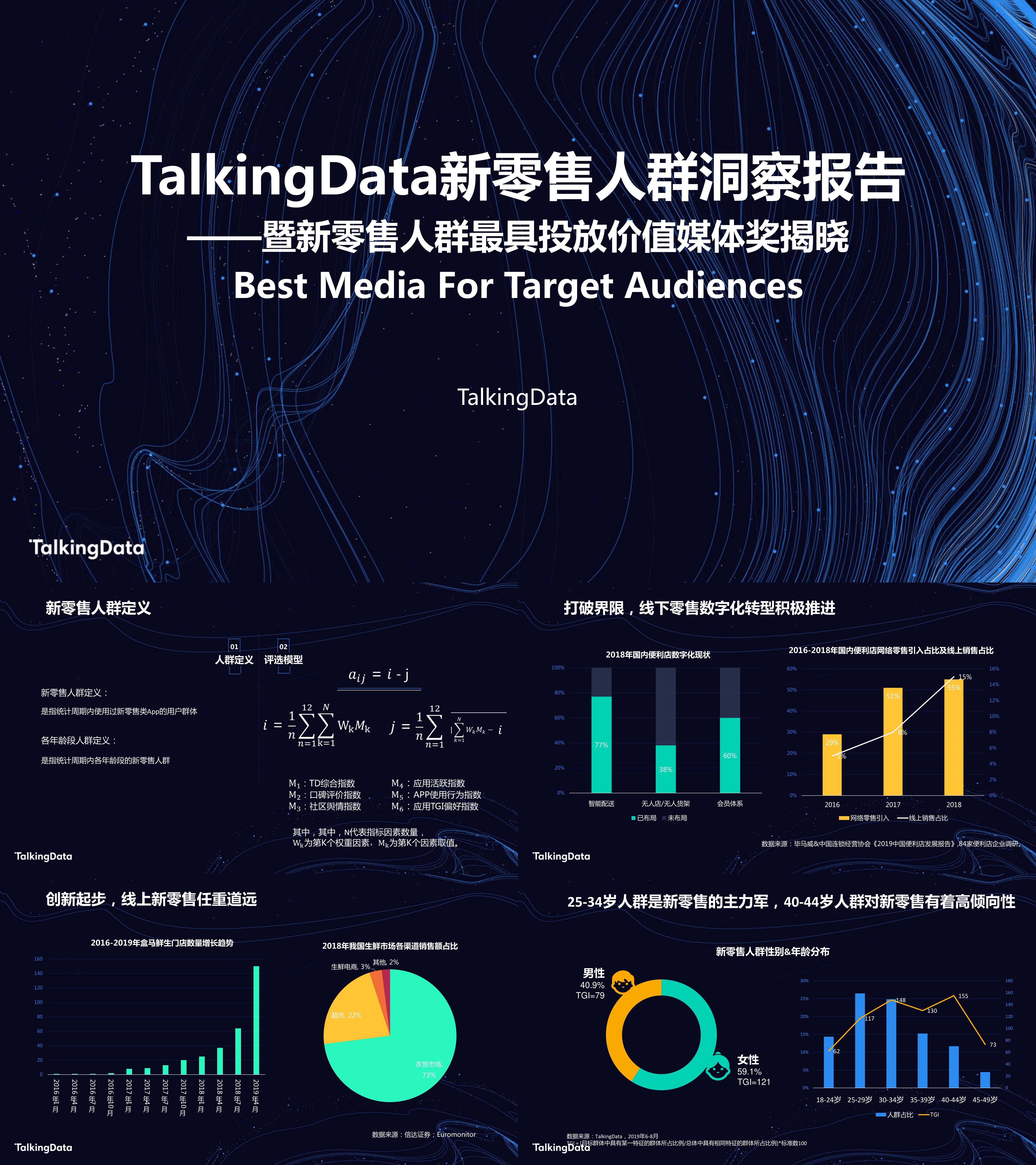 TalkingData新零售人群洞察报告