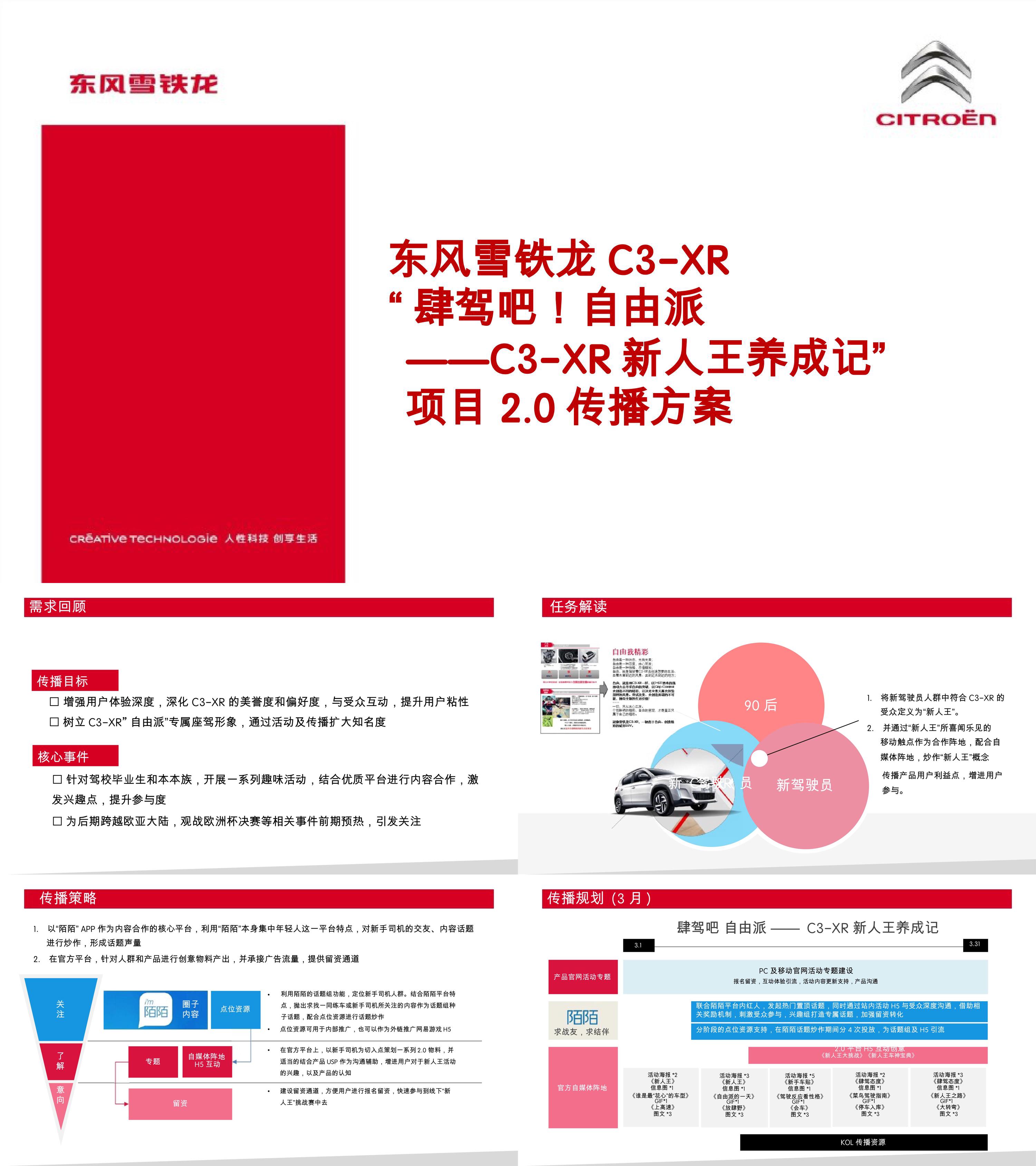 东风雪铁龙C3XR新媒体传播方案陌陌