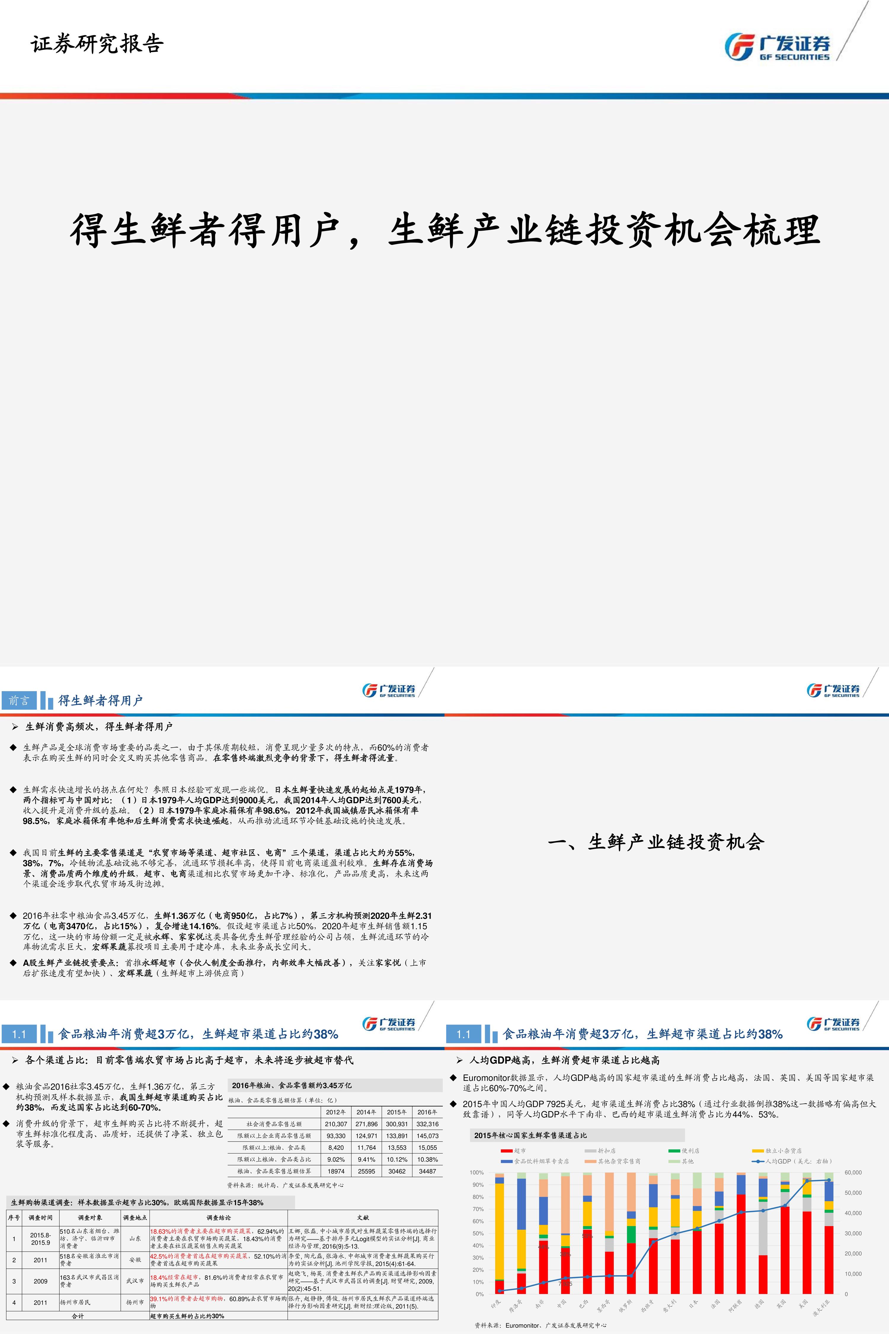 得生鲜者得用户生鲜产业链投资机会梳理