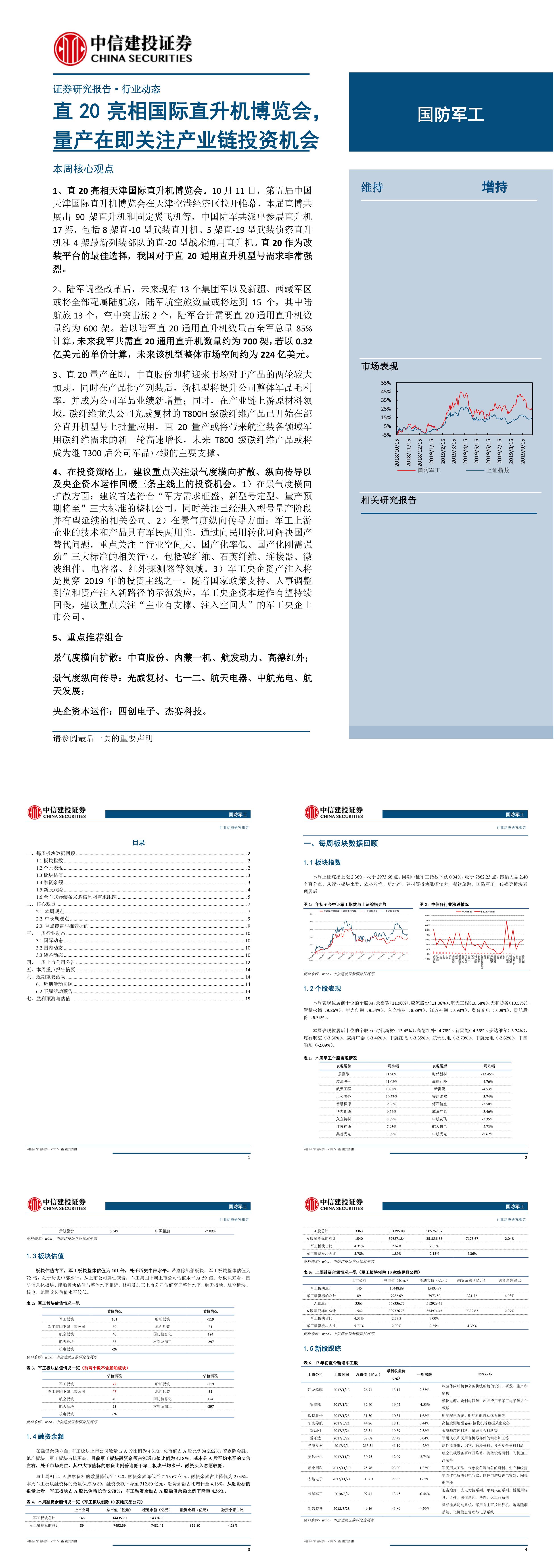 国防军工行业直20亮相国际直升机博览会量产在即关注产业链投资