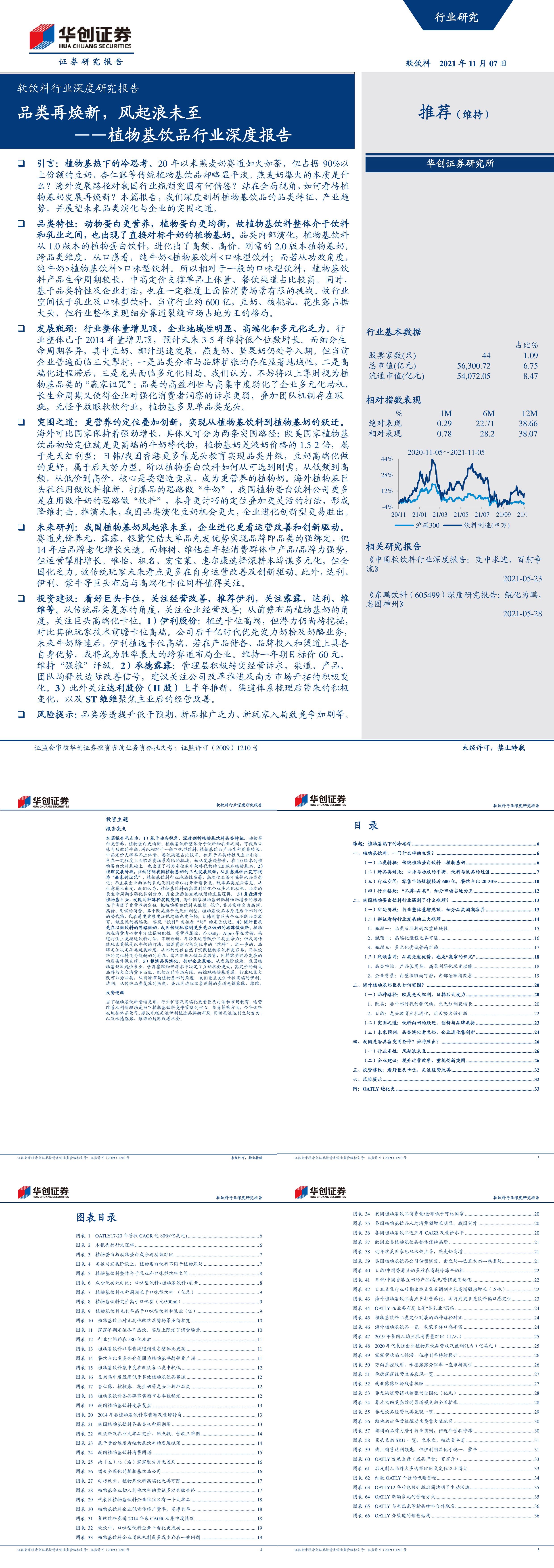 植物基饮品行业深度报告品类再焕新风起浪未至华创证券