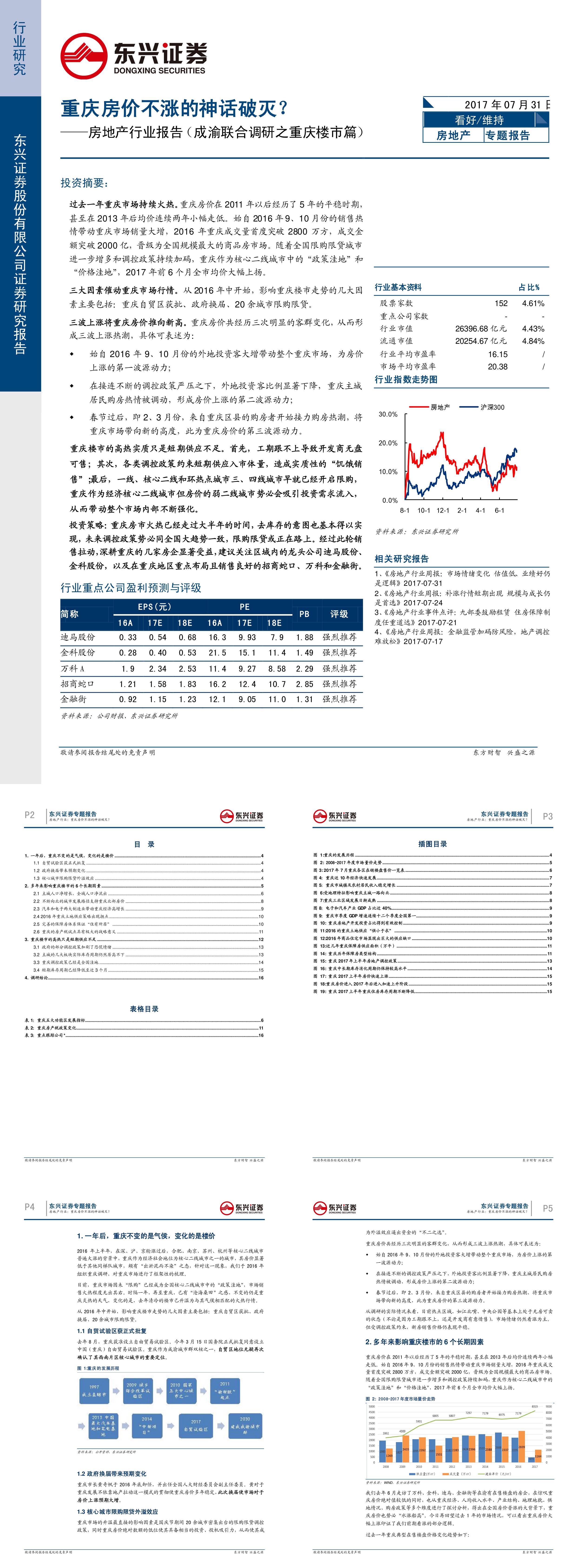 房地产行业报告成渝联合调研之重庆楼市篇重庆房价不涨的神话破灭