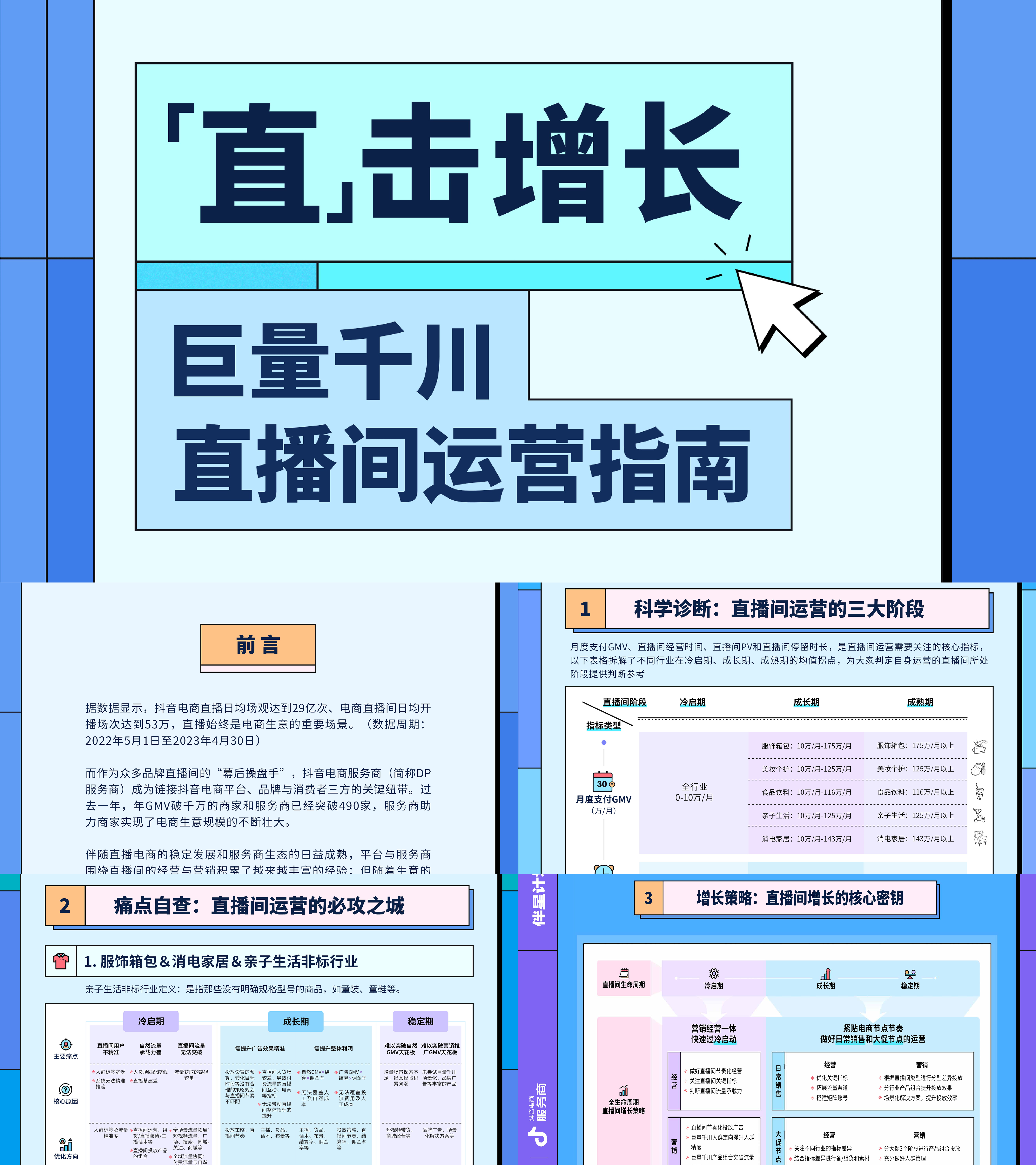 巨量千川直播间运营指南教程培训