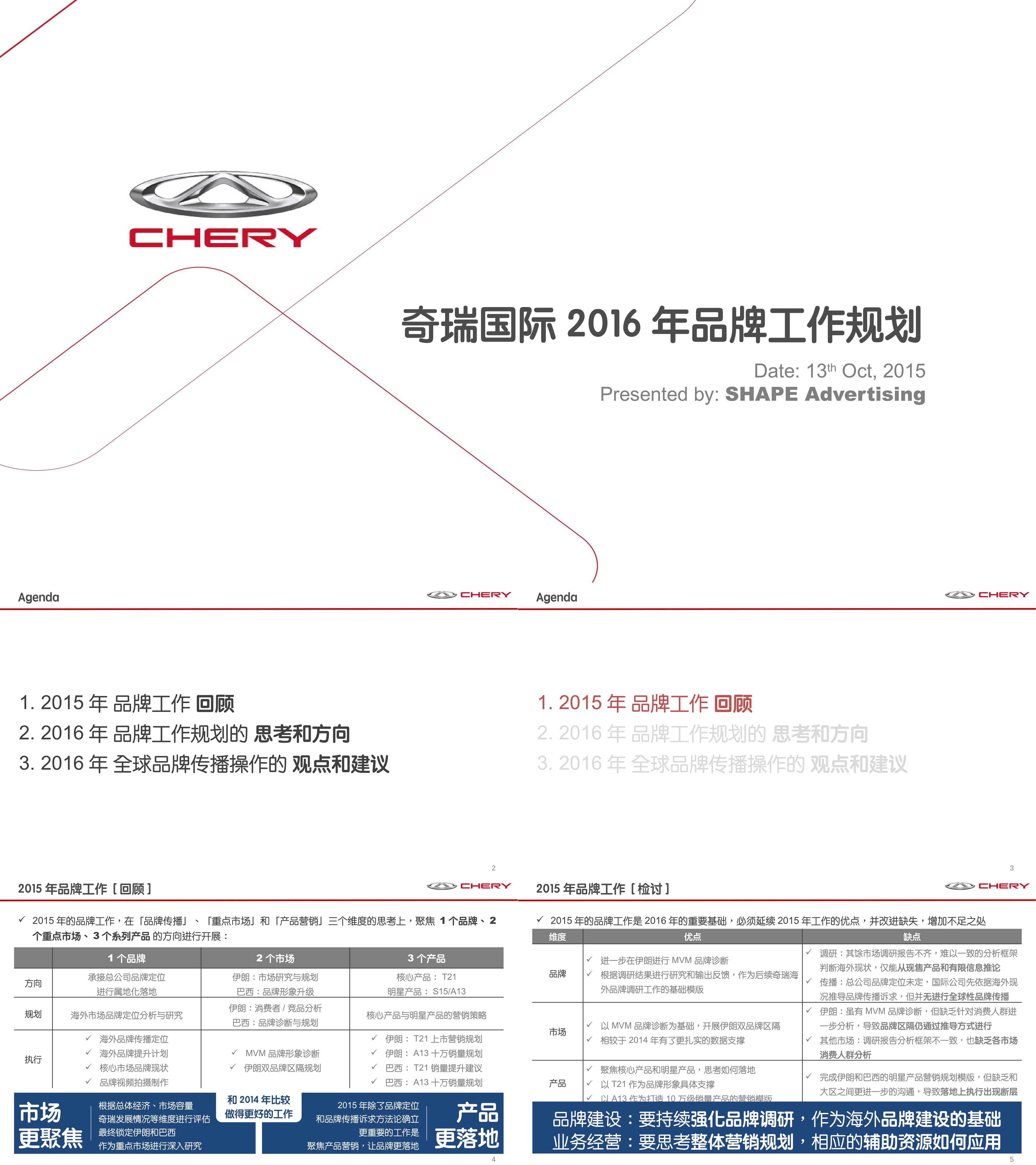 奇瑞国际品牌工作规划