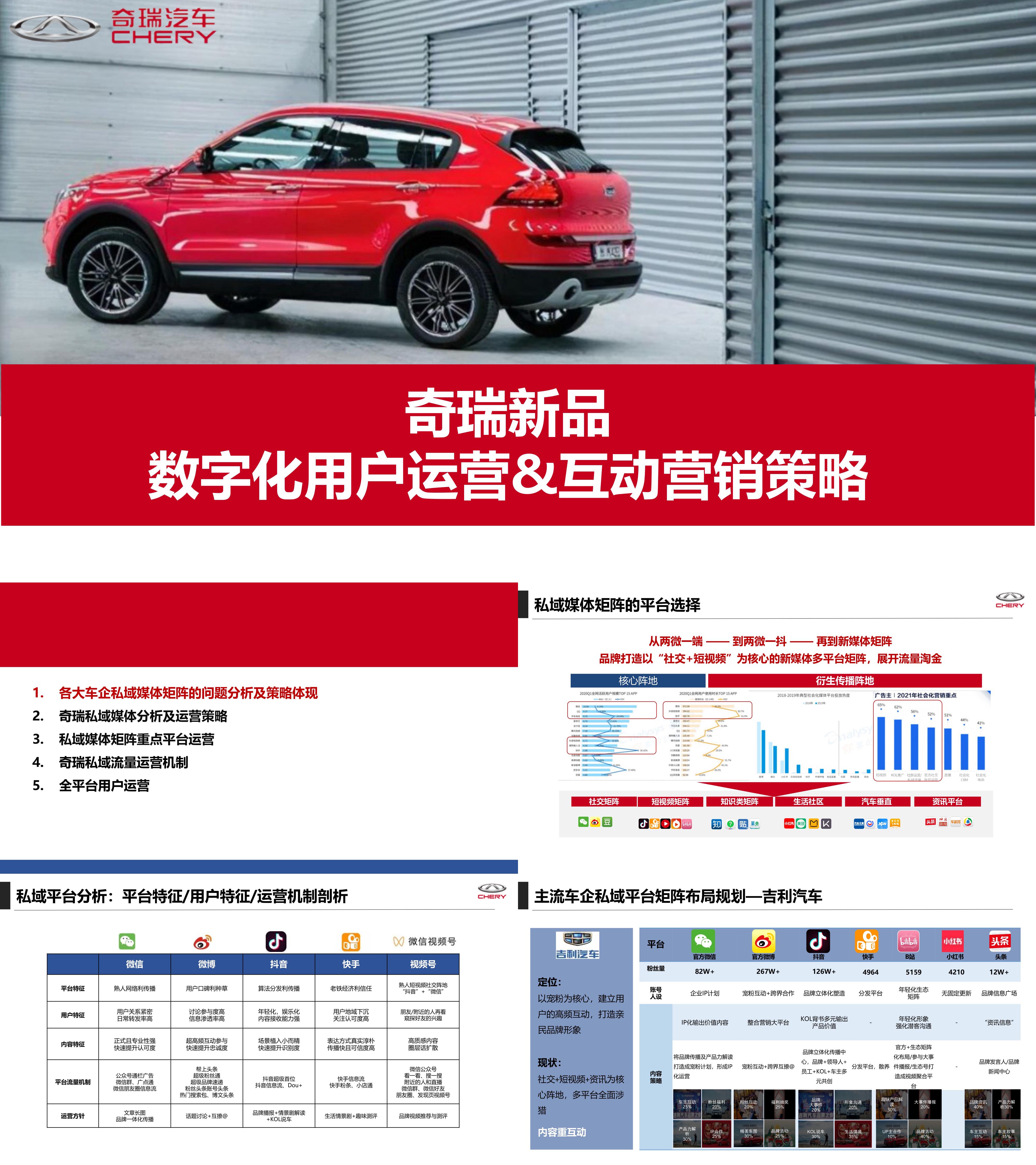 奇瑞汽车新品数字化用户运营互动营销策略方案