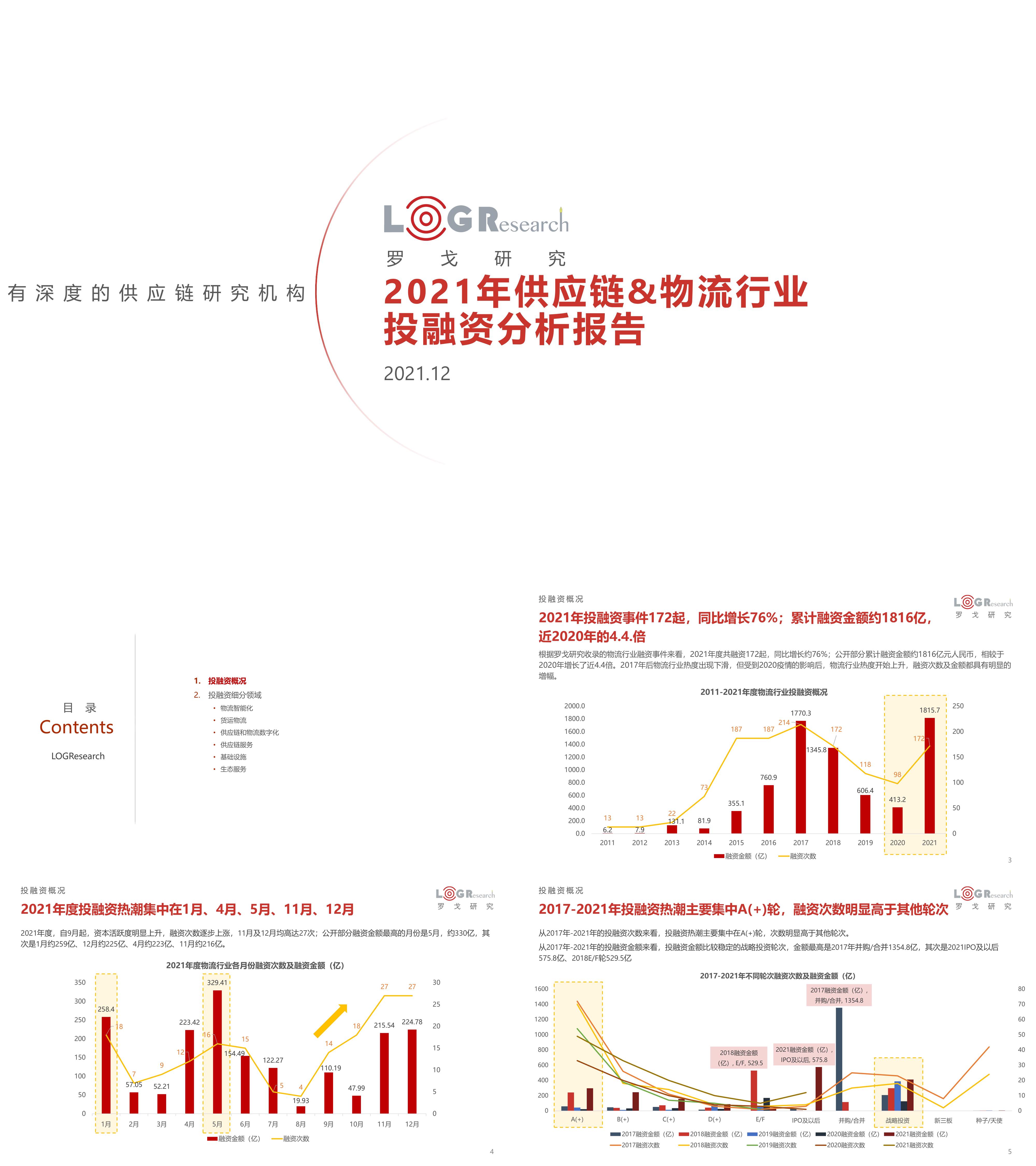 2021年供应链物流行业投融资分析报告罗戈研究