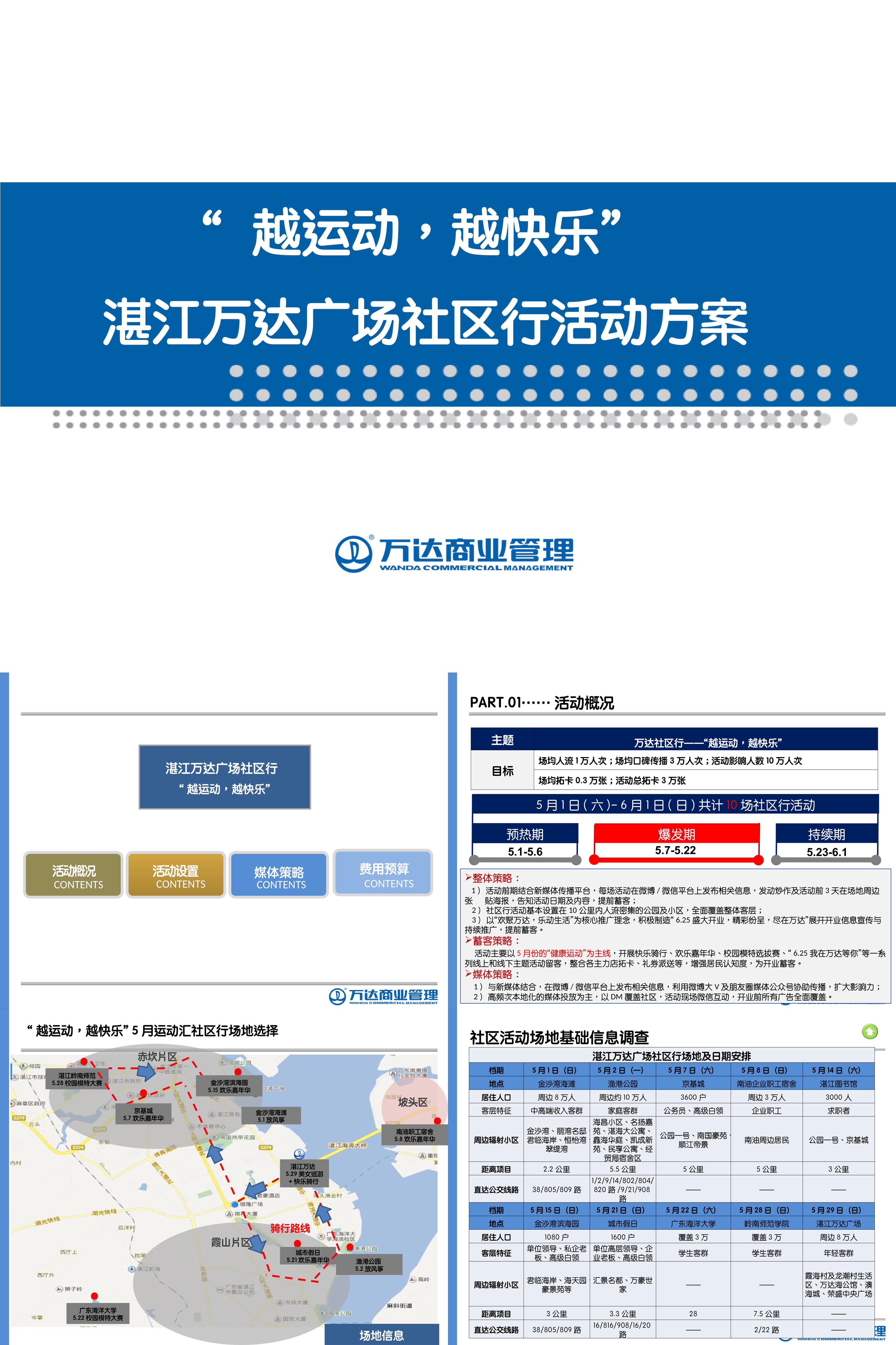 湛江万达广场开业社区行校园行预热阶段方案