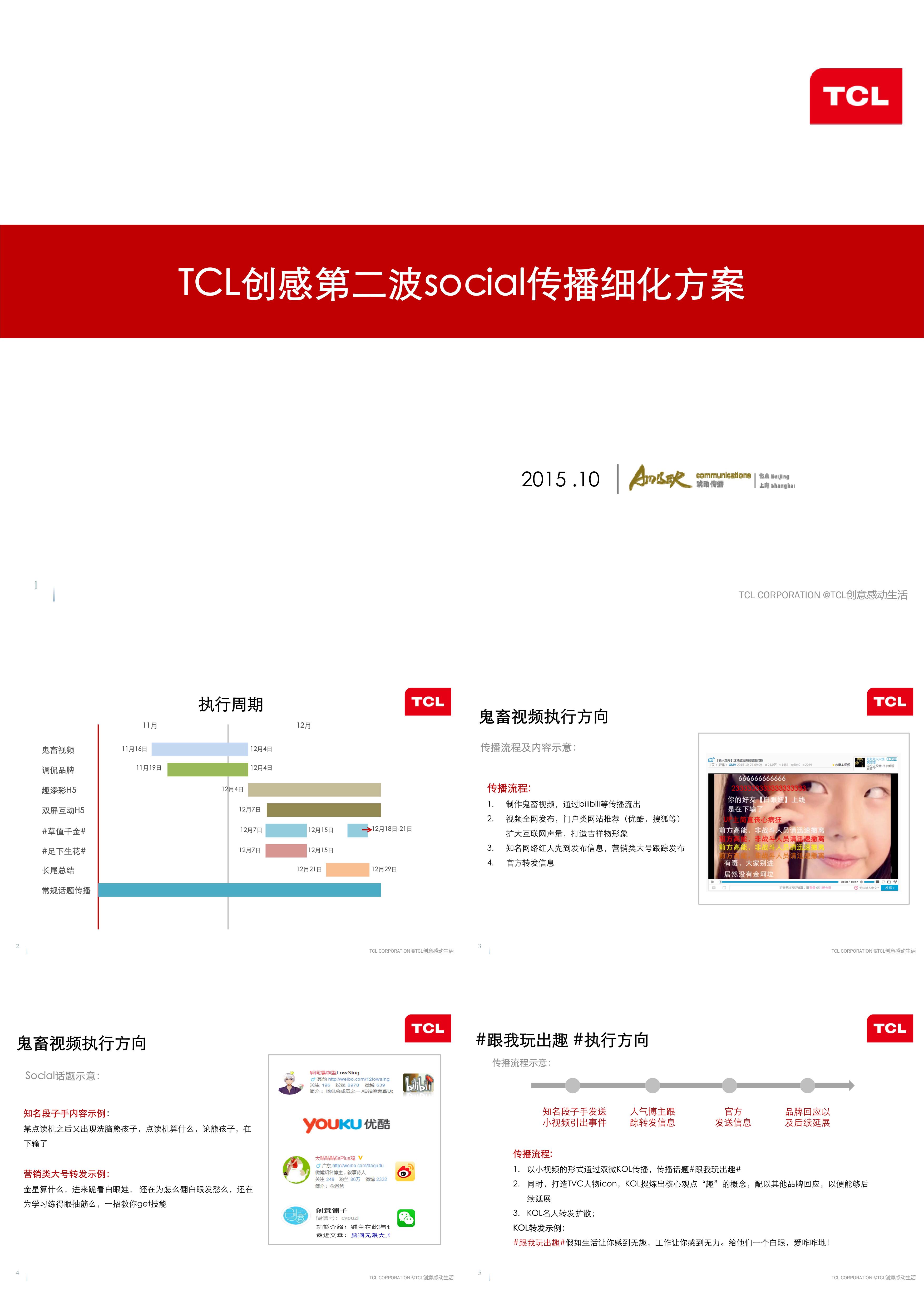 1030TCL创感第二波social传播及互动机制细化方案