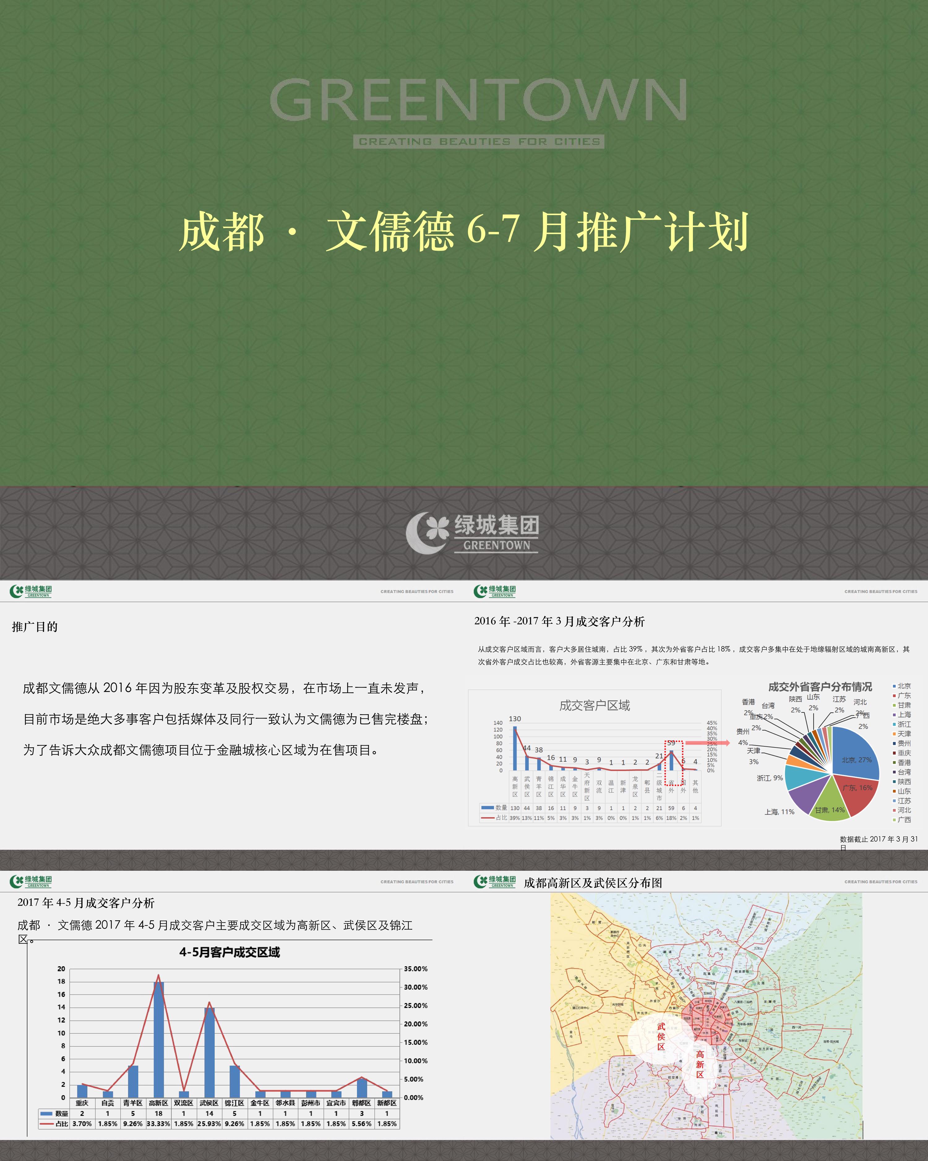 文儒德项目推广计划