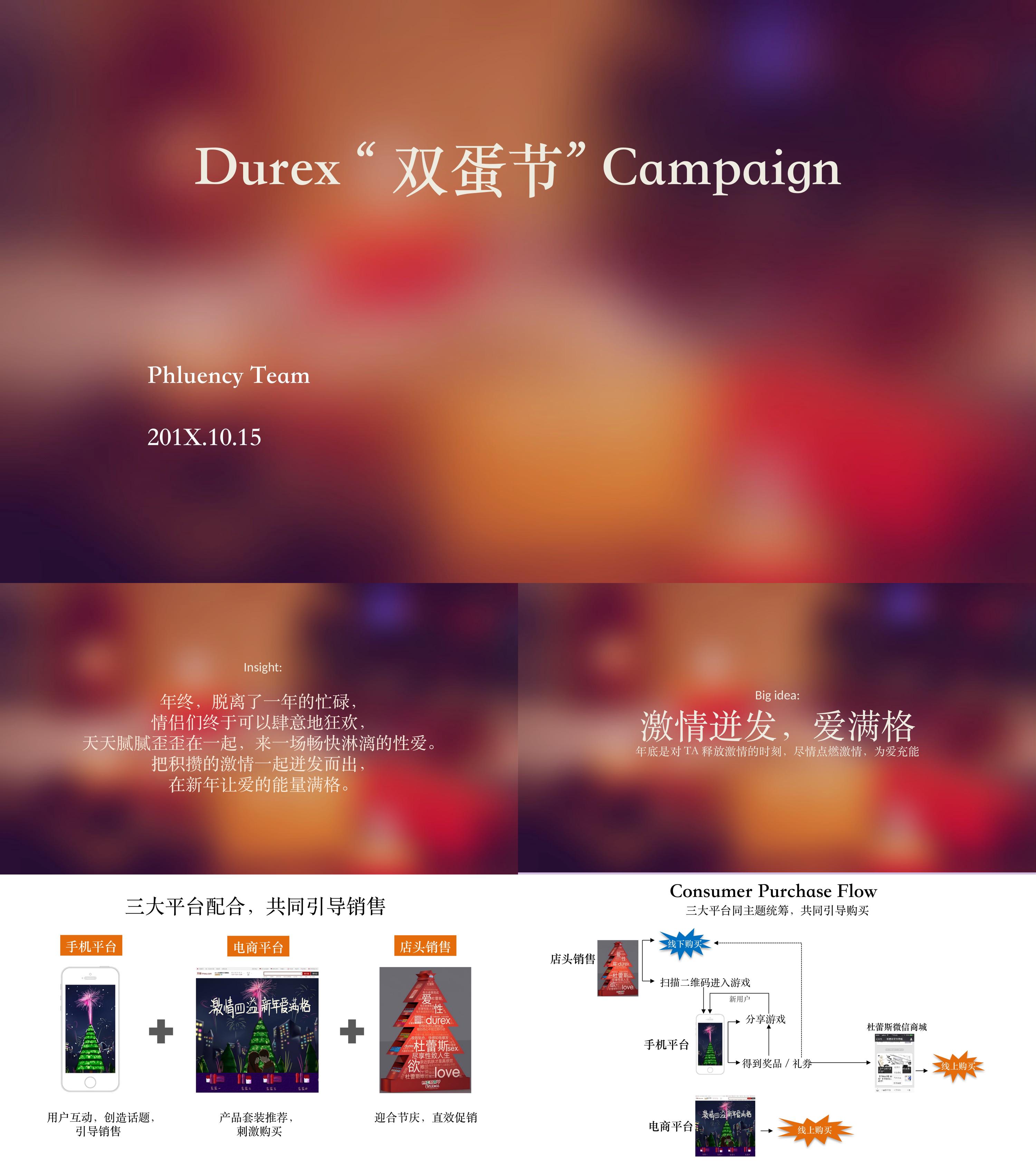 杜蕾斯Durex 双蛋节Caign 