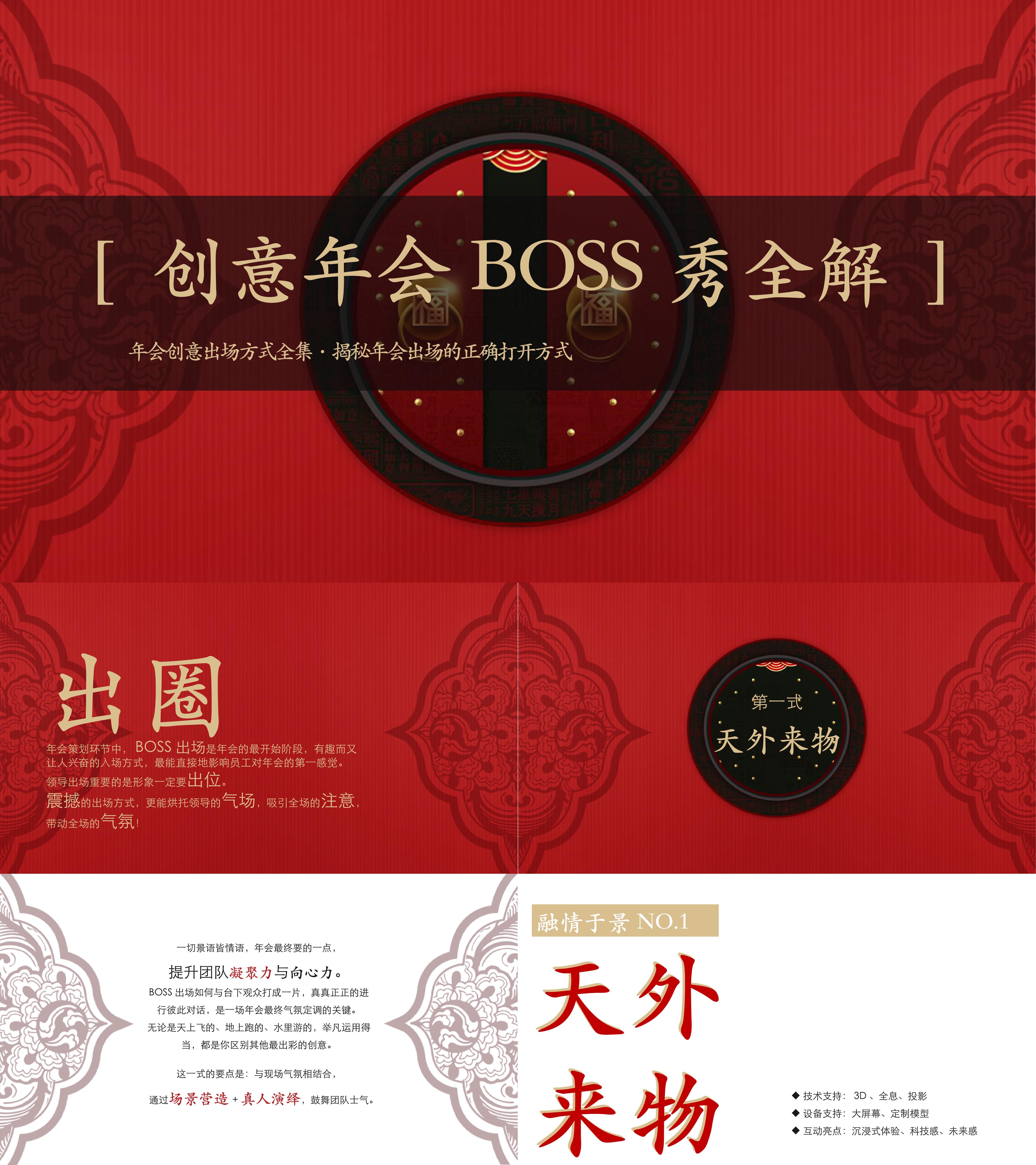 创意年会BOSS秀全解