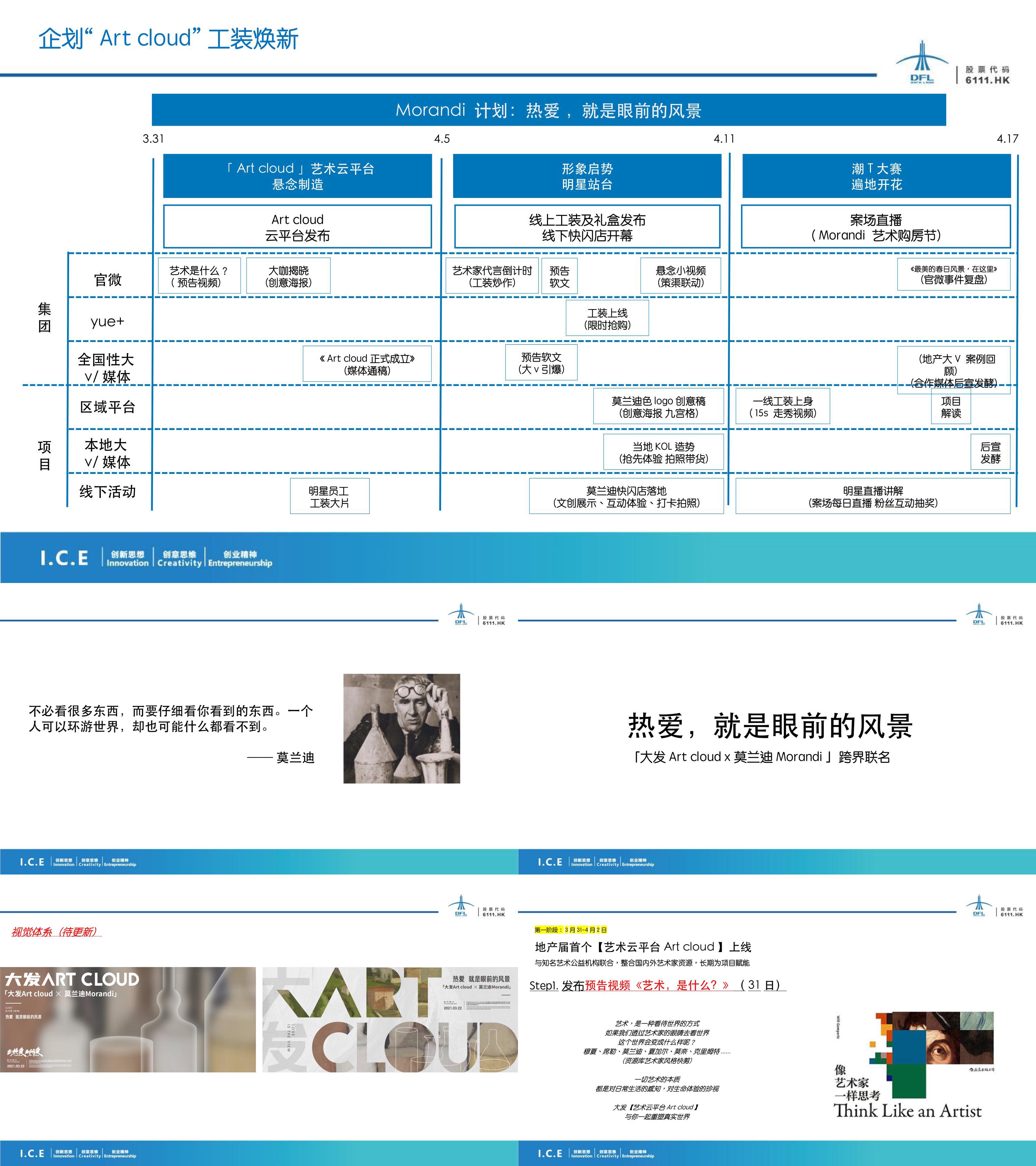 大发品牌莫兰迪合作推广方案