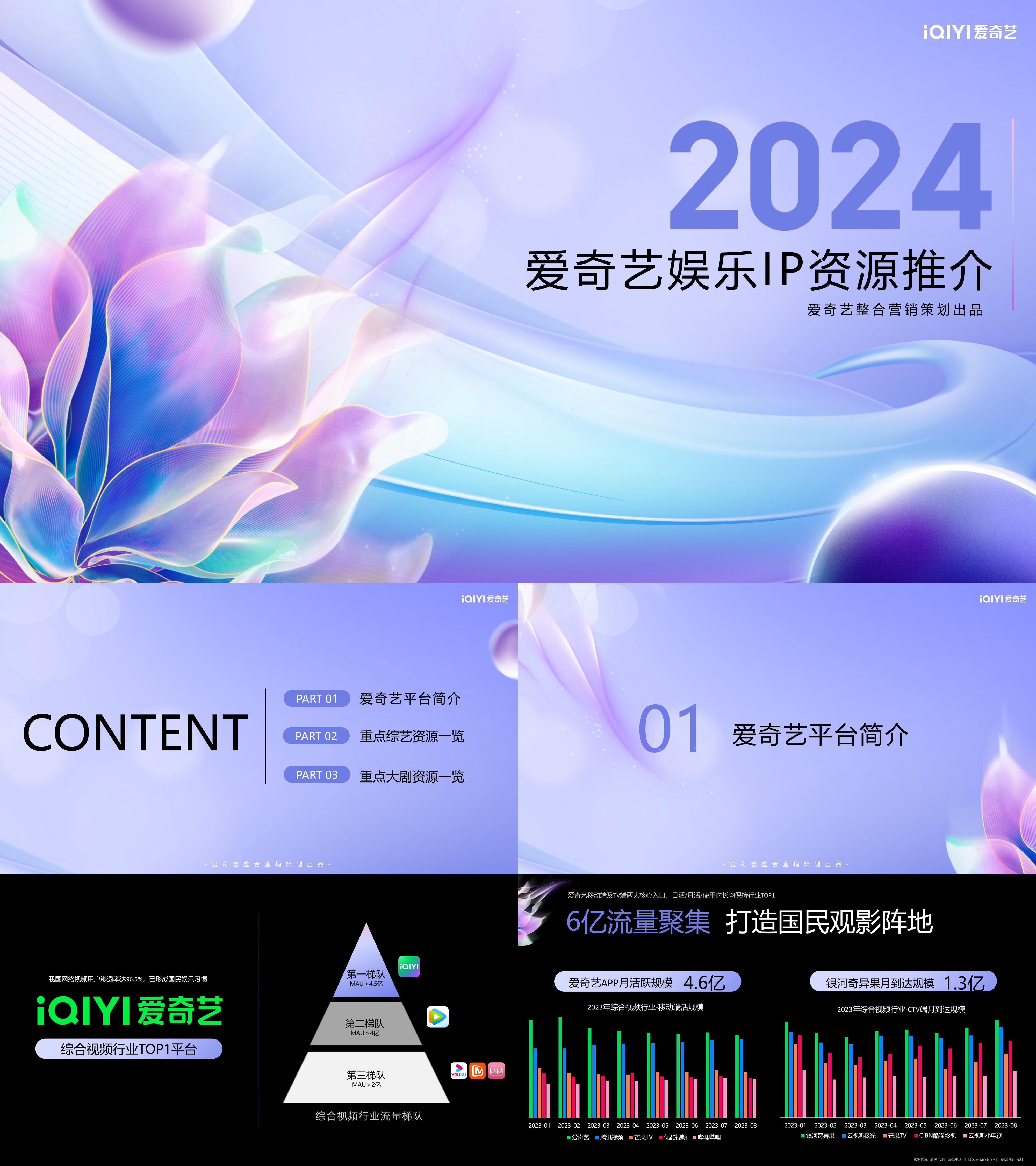 2024爱奇艺重点娱乐资源推介