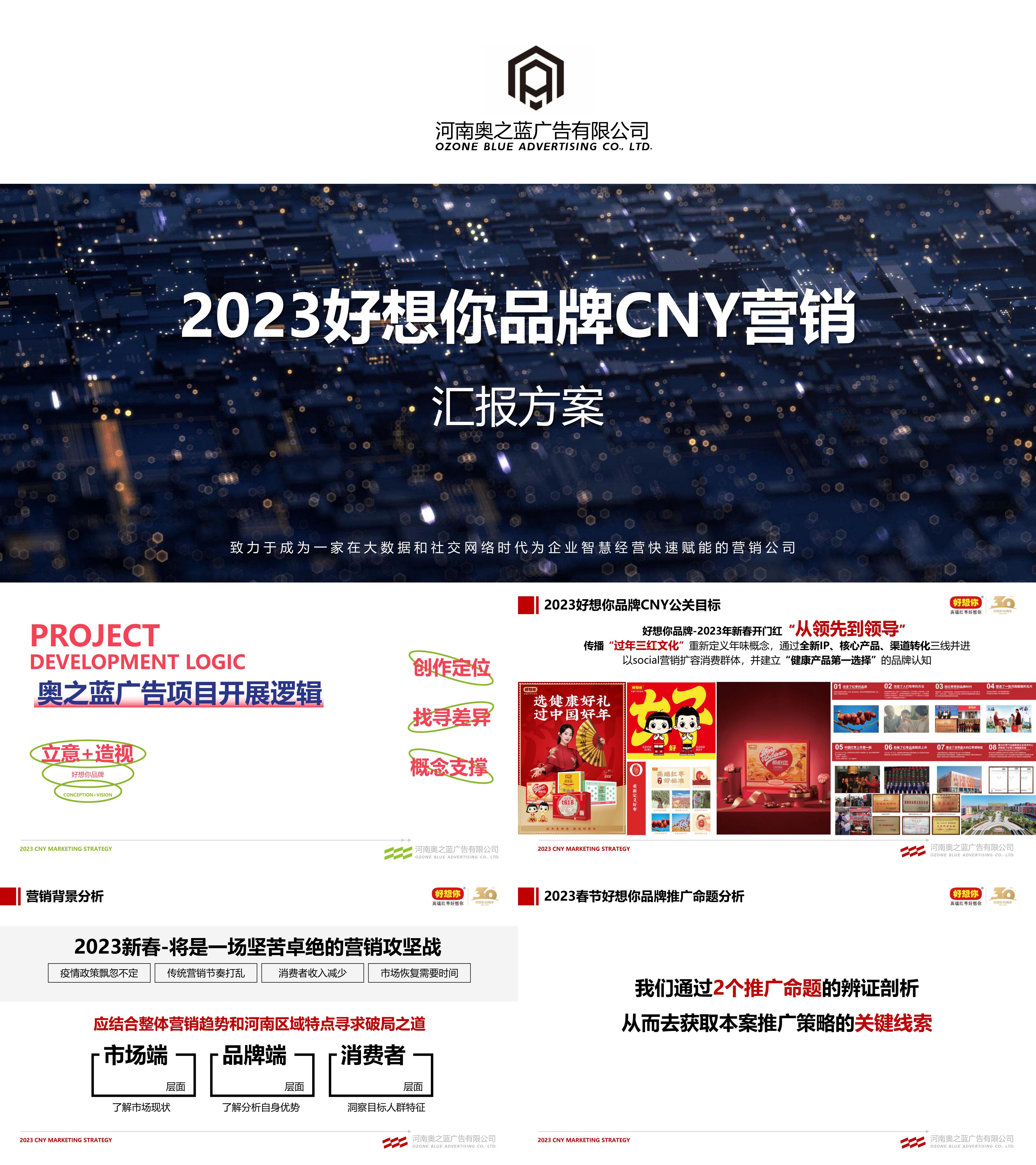 2023好想你品牌CNY营销