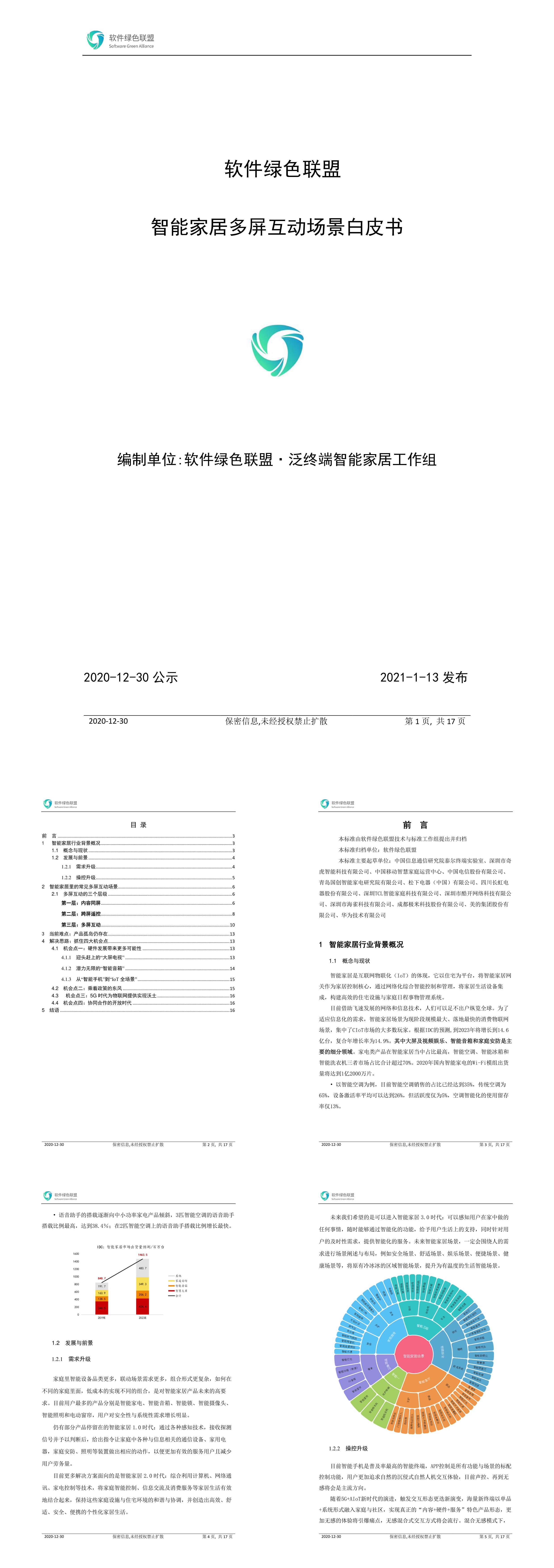 软件绿色联盟智能家居多屏互动场景白皮书报告